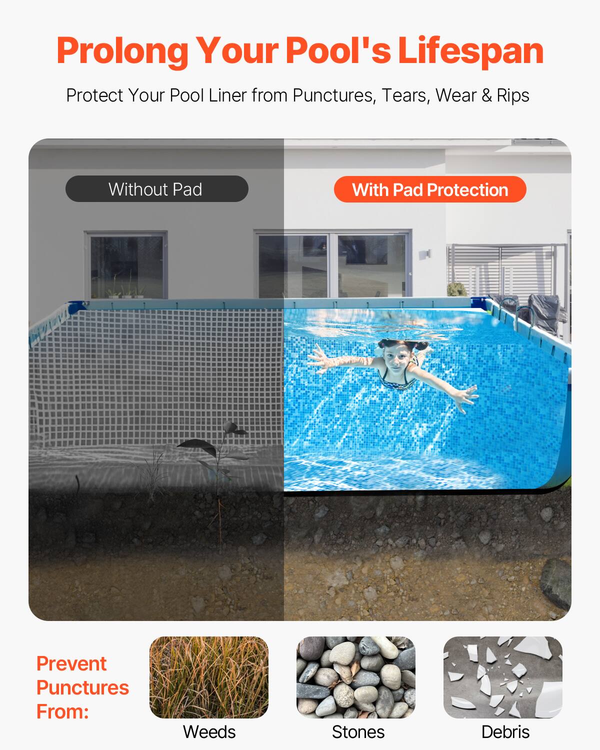 Prolong Your Pool's Lifespan

Protect Your Pool Liner from Punctures, Tears, Wear & Rips

Without Pad

With Pad Protection

Prevent Punctures From:

Weeds

Stones

Debris