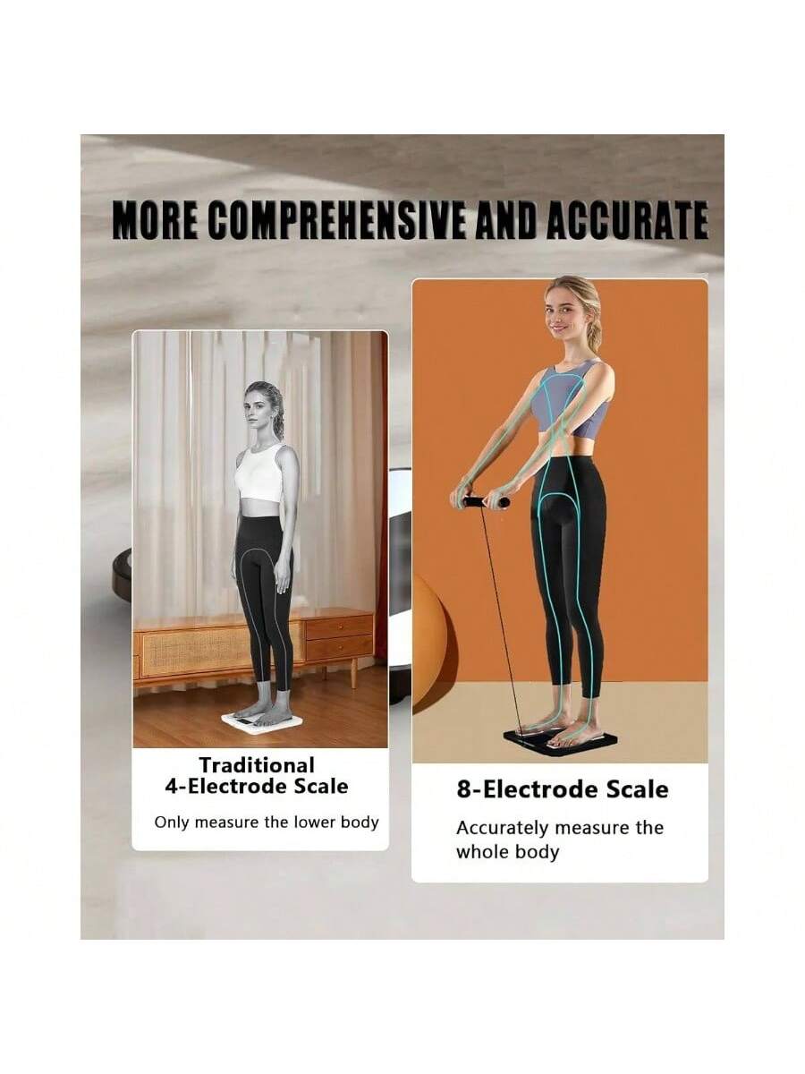 MORE COMPREHENSIVE AND ACCURATE

Traditional 4-Electrode Scale  
Only measure the lower body

8-Electrode Scale  
Accurately measure the whole body