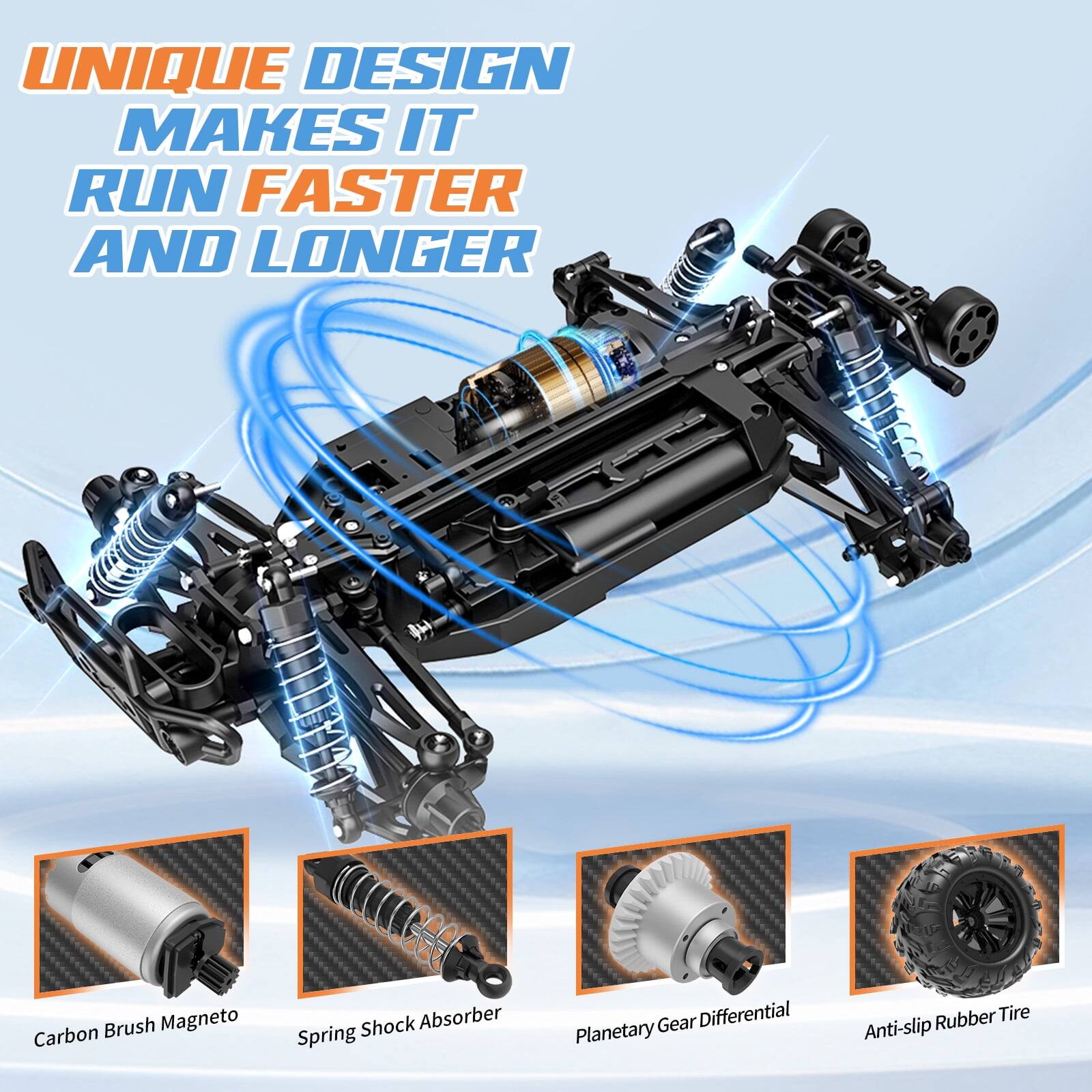 UNIQUE DESIGN MAKES IT RUN FASTER AND LONGER

- Carbon Brush Magneto
- Spring Shock Absorber
- Planetary Gear Differential
- Anti-slip Rubber Tire