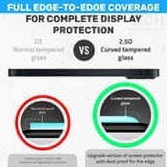 FULL EDGE-TO-EDGE COVERAGE FOR COMPLETE DISPLAY PROTECTION

2.50 VS Carved Tempered glass