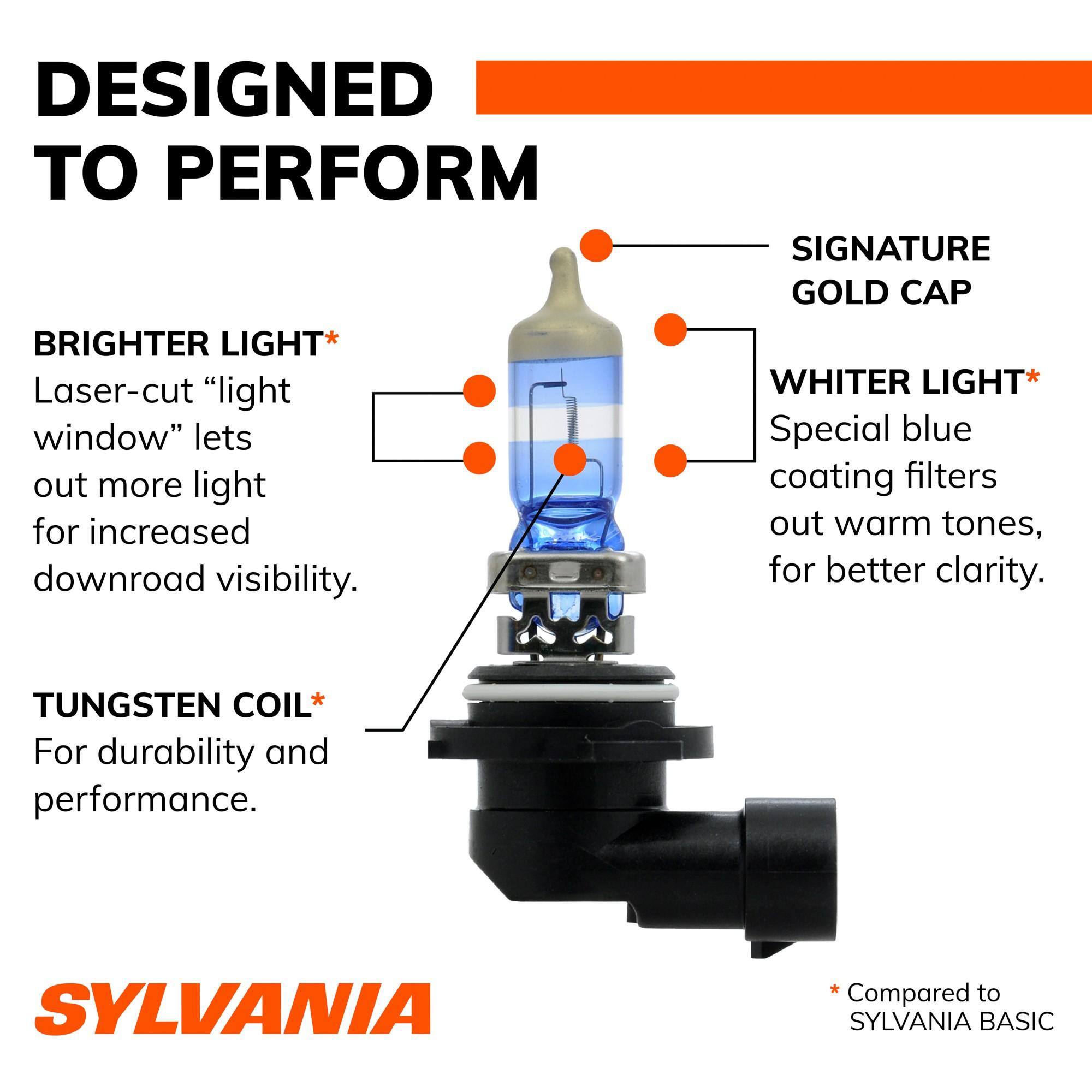 DESIGNED TO PERFORM

BRIGHTER LIGHT*  
Laser-cut "light window" lets out more light for increased downroad visibility.

SIGNATURE GOLD CAP  
WHITER LIGHT*  
Special blue coating filters out warm tones, for better clarity.

TUNGSTEN COIL*  
For durability and performance.

SYLVANIA  
*Compared to SYLVANIA BASIC