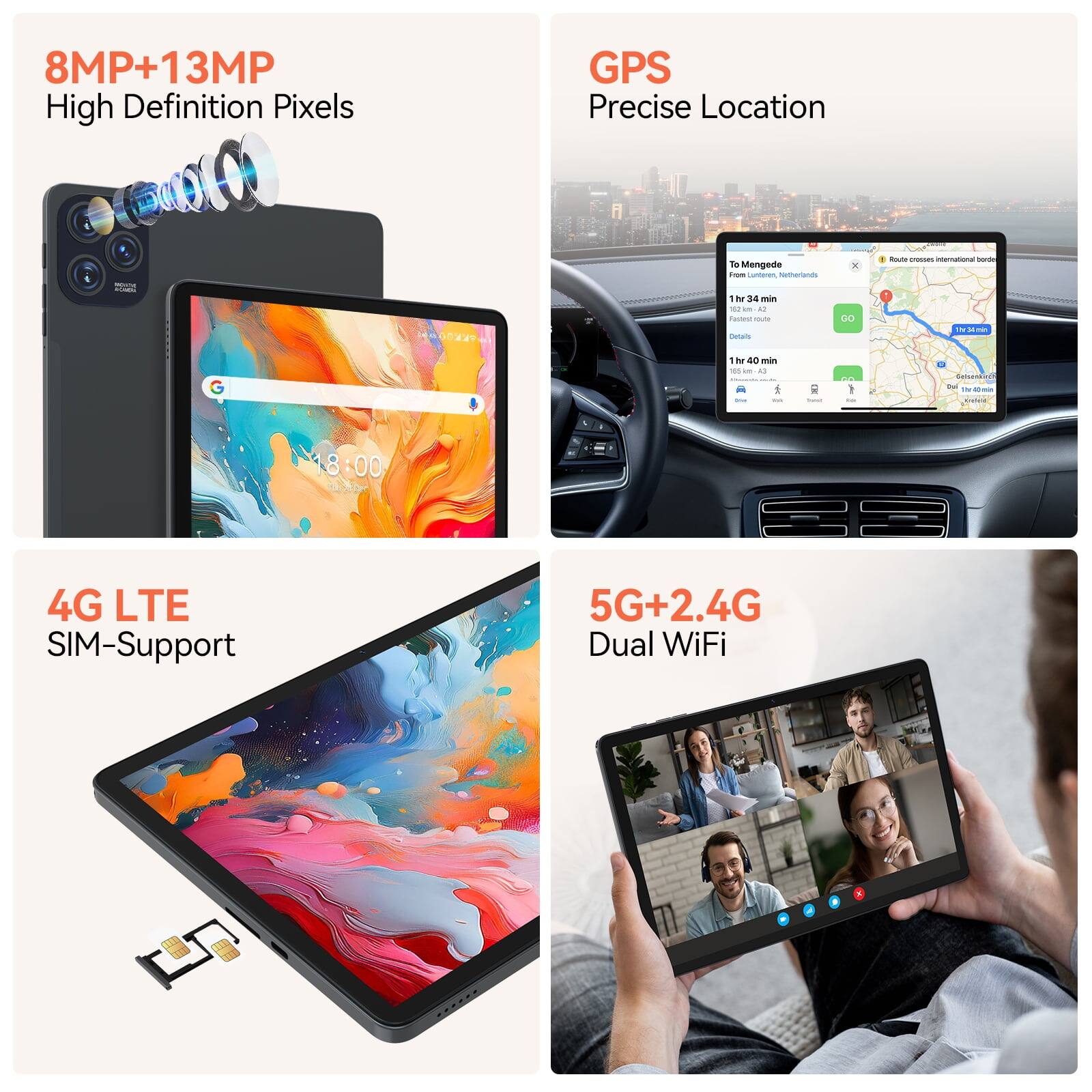 8MP+13MP High Definition Pixels  
GPS Precise Location  
4G LTE SIM-Support  
5G+2.4G Dual WiFi