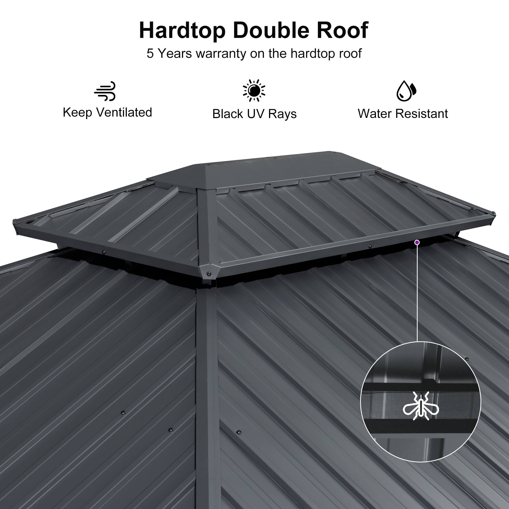 Hardtop Double Roof  
5 Years warranty on the hardtop roof  

- Keep Ventilated  
- Black UV Rays  
- Water Resistant