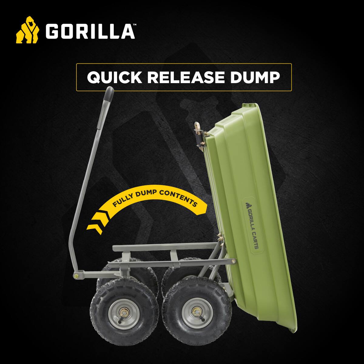GORILLA QUICK RELEASE DUMP  
FULLY DUMP CONTENTS  
GORILLA CARTS