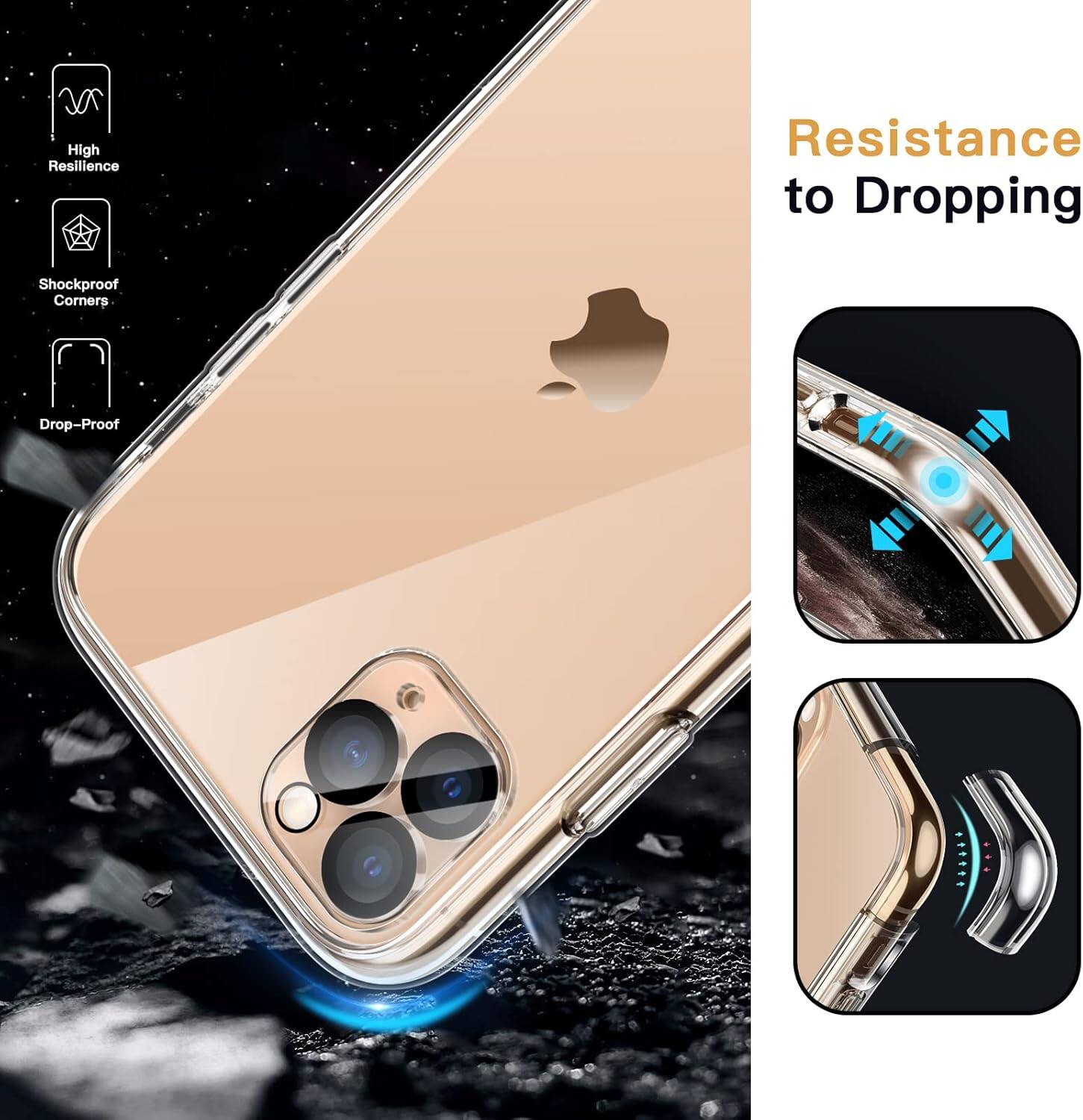 - High Resilience
- Shockproof Corners
- Drop-Proof

Resistance to Dropping
