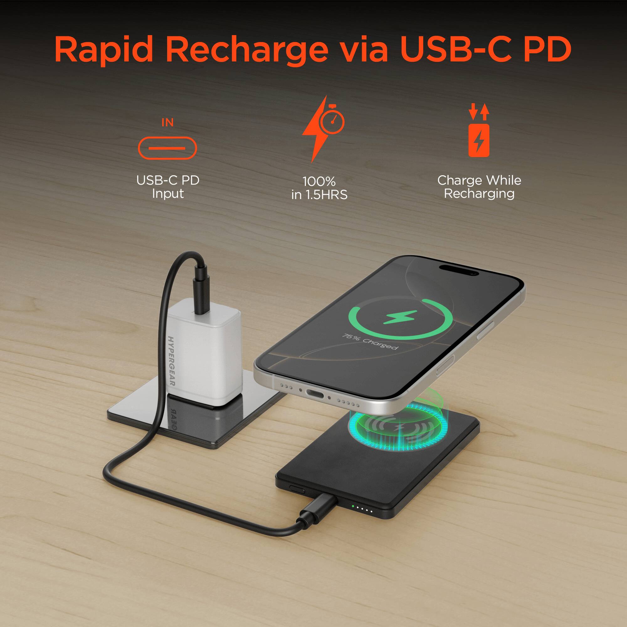 Rapid Recharge via USB-C PD

- USB-C PD Input
- 100% in 1.5 HRS
- Charge While Recharging

HYPERGEAR GEAR

76% Charged