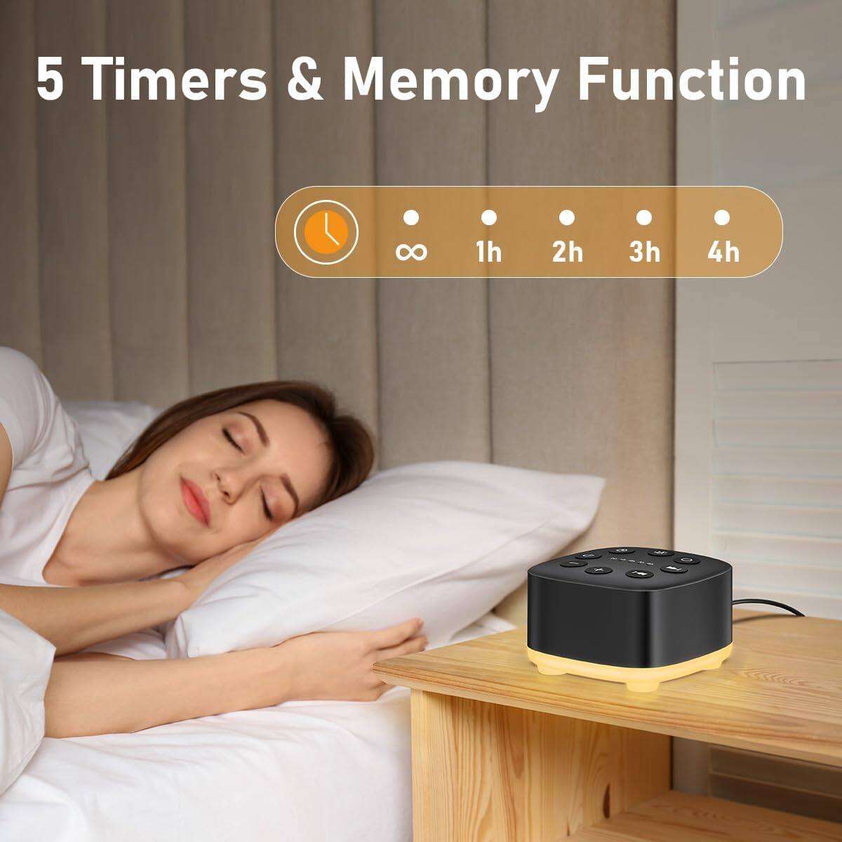 5 Timers & Memory Function  
∞ 1h 2h 3h 4h