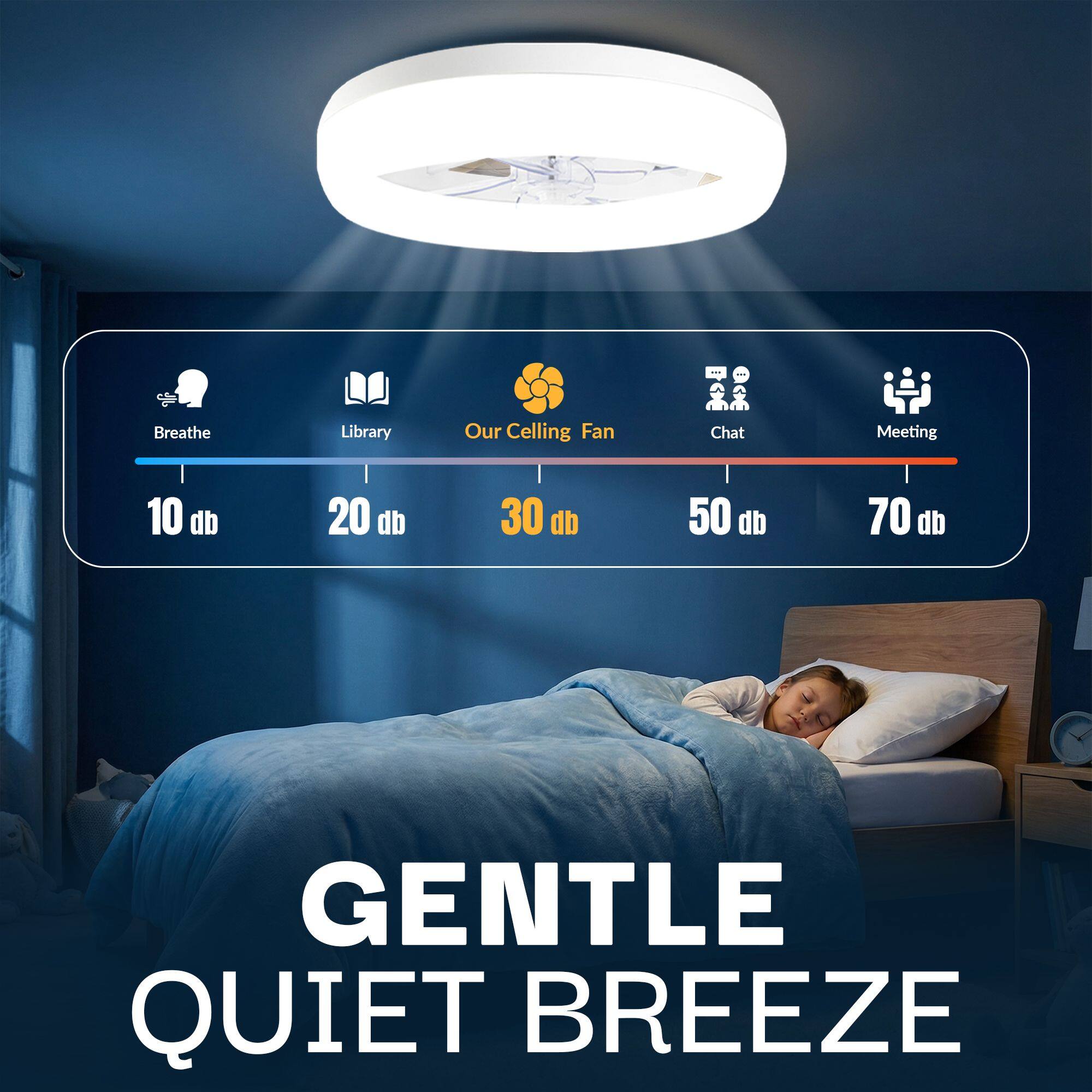 - Breathe Library Our Ceiling Fan Chat Meeting  
10 db 20 db 30 db 50 db 70 db  
GENTLE QUIET BREEZE