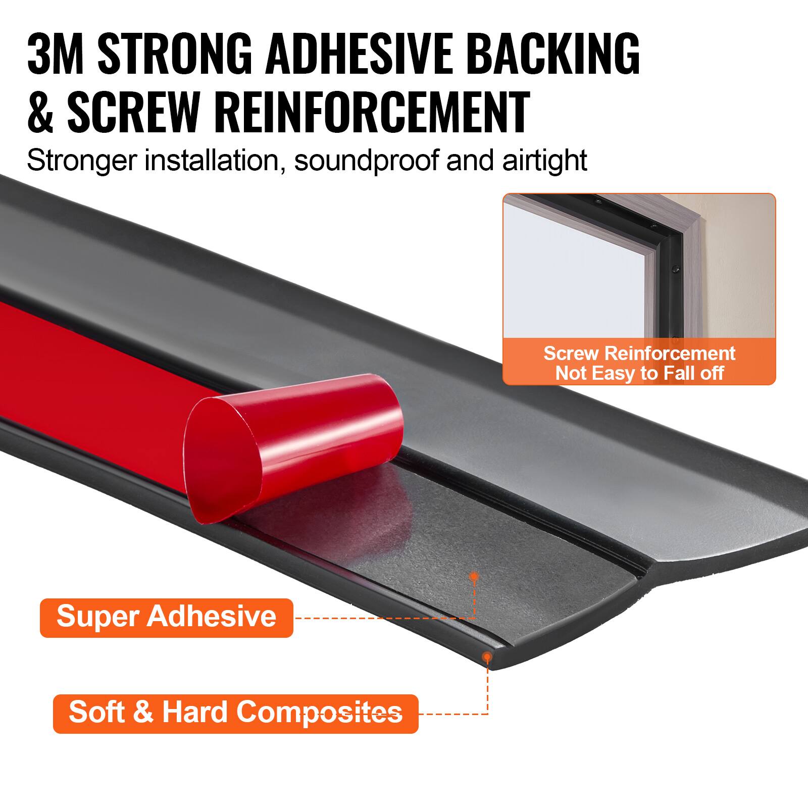 3M STRONG ADHESIVE BACKING & SCREW REINFORCEMENT  
Stronger installation, soundproof and airtight  

Screw Reinforcement Not Easy to Fall off  

Super Adhesive  

Soft & Hard Composites