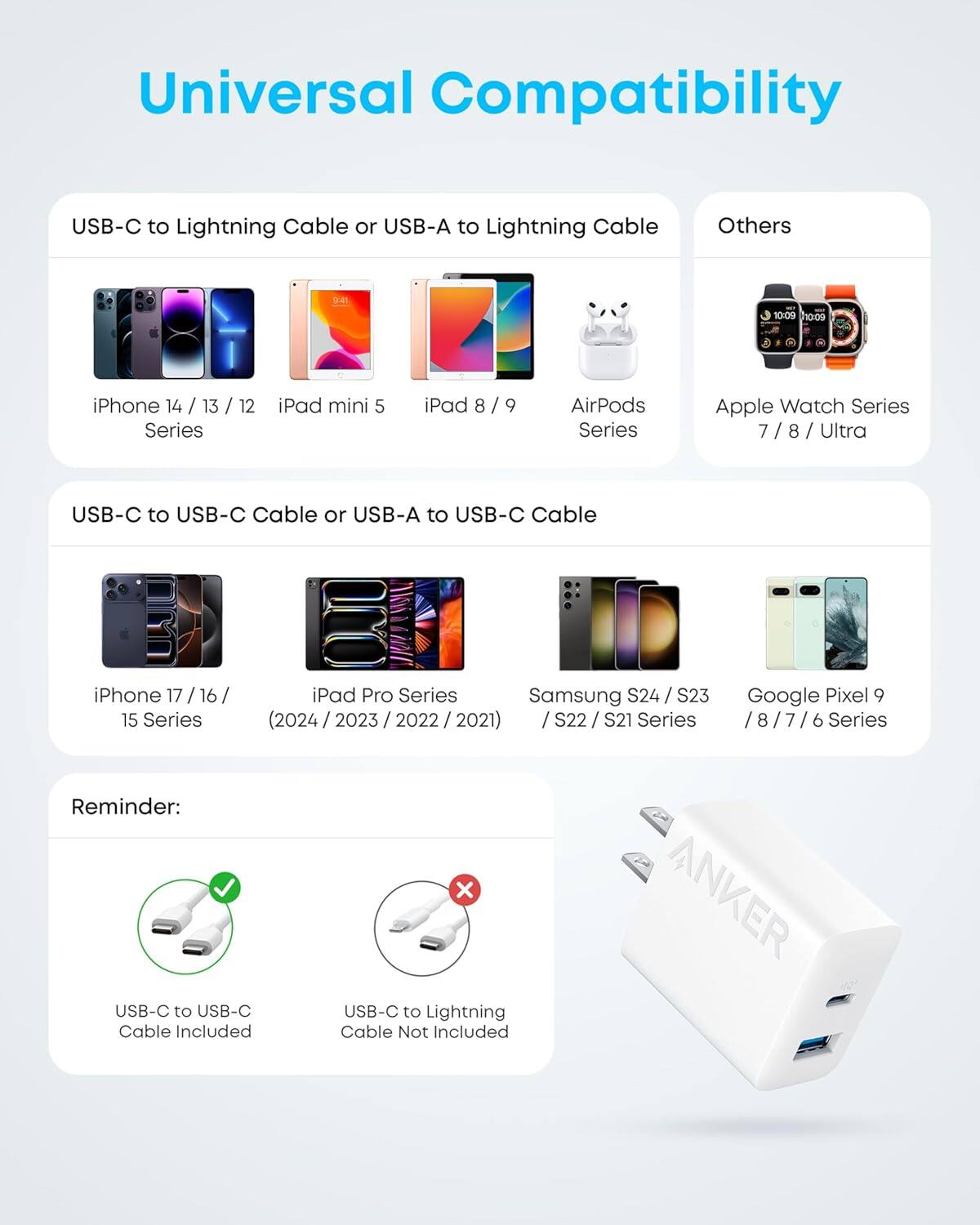 Universal Compatibility

USB-C to Lightning Cable or USB-A to Lightning Cable

- iPhone 14 / 13 / 12 Series
- iPad mini 5
- iPad 8 / 9
- AirPods Series
- Apple Watch Series 7 / 8 / Ultra

USB-C to USB-C Cable or USB-A to USB-C Cable

- iPhone 17 / 16 / 15 Series
- iPad Pro Series
- Samsung S24 / S23 (2024 / 2023 / 2022 / 2021) / S22 / S21 Series
- Google Pixel 9 / 8 / 7 / 6 Series

Others

Reminder: USB-C to USB-C Cable Included, USB-C to Lightning Cable Not Included

ANKER