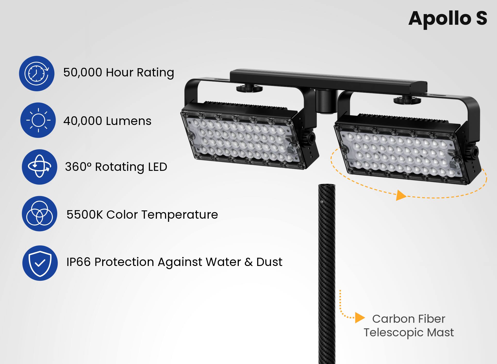 Apollo S

- 50,000 Hour Rating
- 40,000 Lumens
- 360° Rotating LED
- 5500K Color Temperature
- IP66 Protection Against Water & Dust
- Carbon Fiber Telescopic Mast