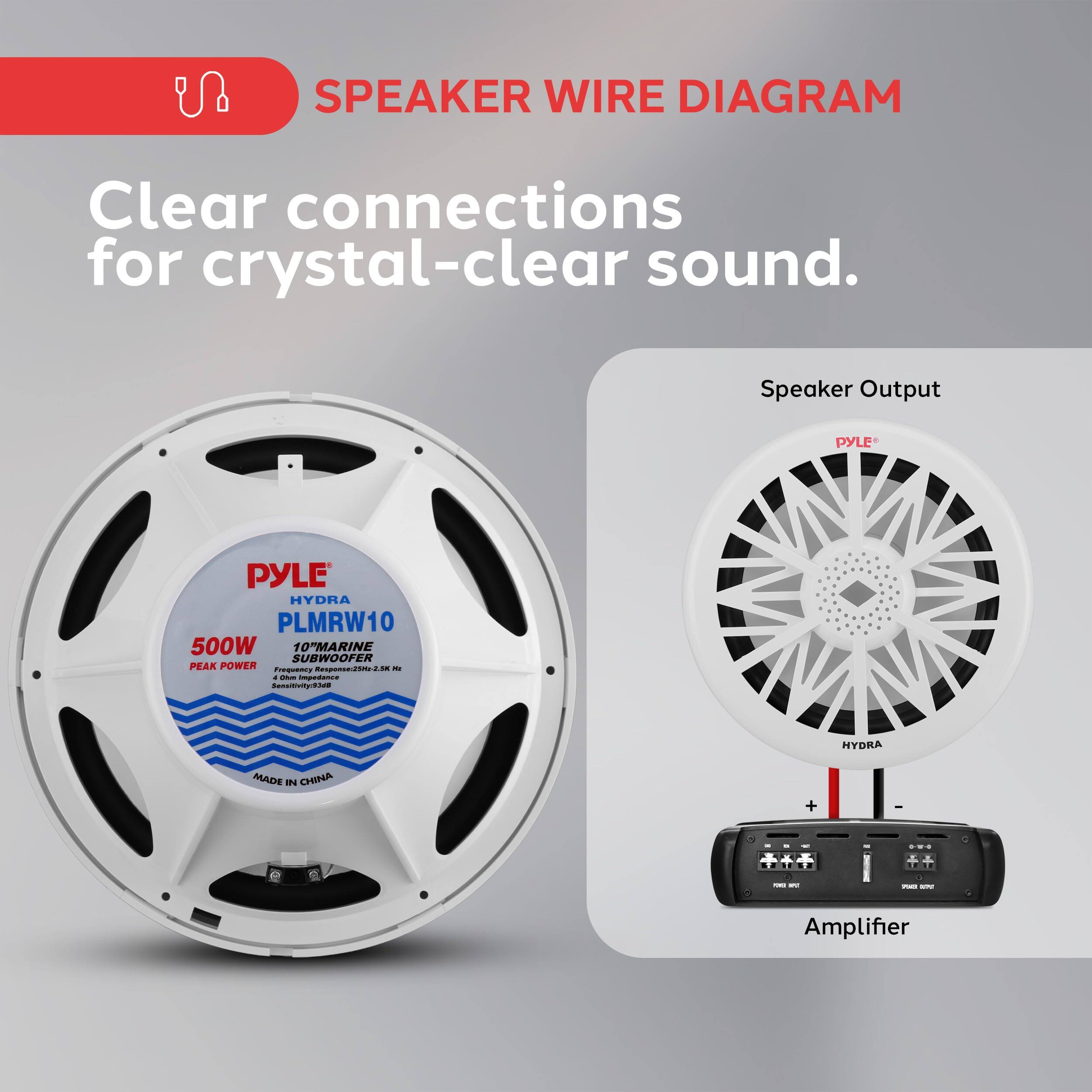 SPEAKER WIRE DIAGRAM  
Clear connections for crystal-clear sound.  

Speaker Output  
PYLE HYDRA PLMRW10  
500W 10" MARINE SUBWOOFER  
PEAK POWER  

Amplifier