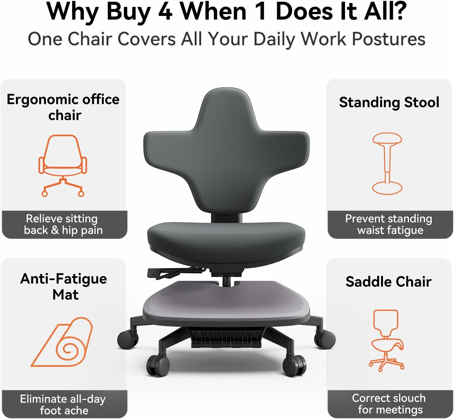 Why Buy 4 When 1 Does It All?  
One Chair Covers All Your Daily Work Postures  

- Ergonomic office chair  
  Relieve sitting back & hip pain  

- Standing Stool  
  Prevent standing waist fatigue  

- Anti-Fatigue Mat  
  Eliminate all-day foot ache  

- Saddle Chair  
  Correct slouch for meetings