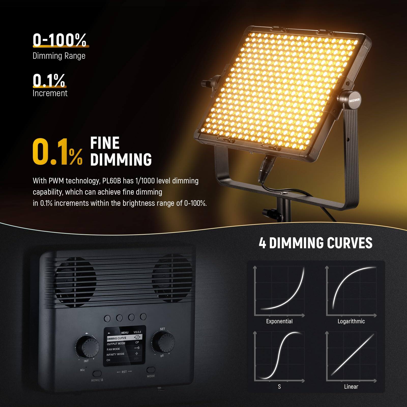 0-100% Dimming Range  
0.1% Increment  

FINE 0.1% DIMMING  

With PWM technology, PL60B has 1/1000 level dimming capability, which can achieve fine dimming in 0.1% increments within the brightness range of 0-100%.  

4 DIMMING CURVES  
- Exponential  
- Logarithmic  
- S  
- Linear