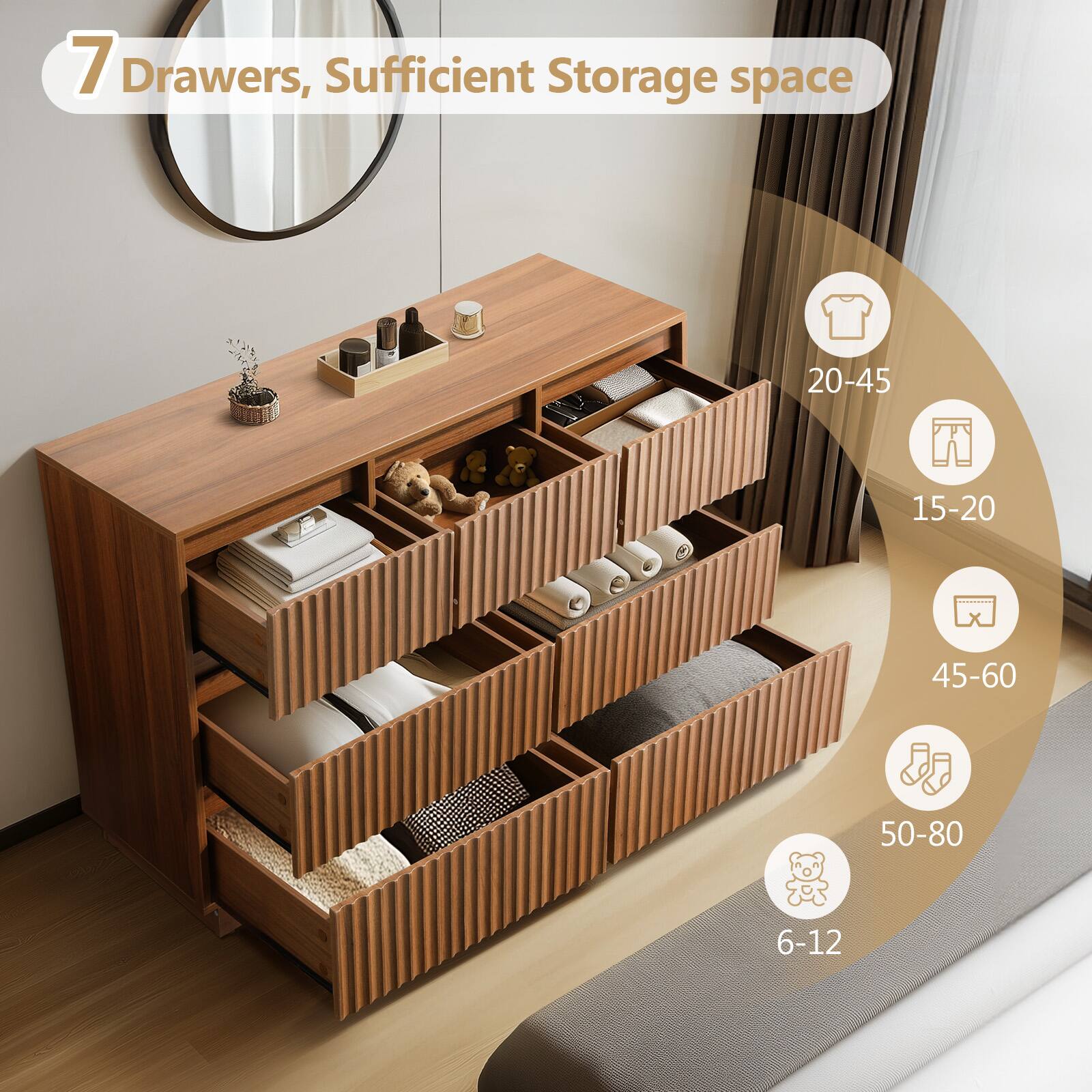 7 Drawers, Sufficient Storage space

- 20-45
- 15-20
- 45-60
- 50-80
- 6-12
