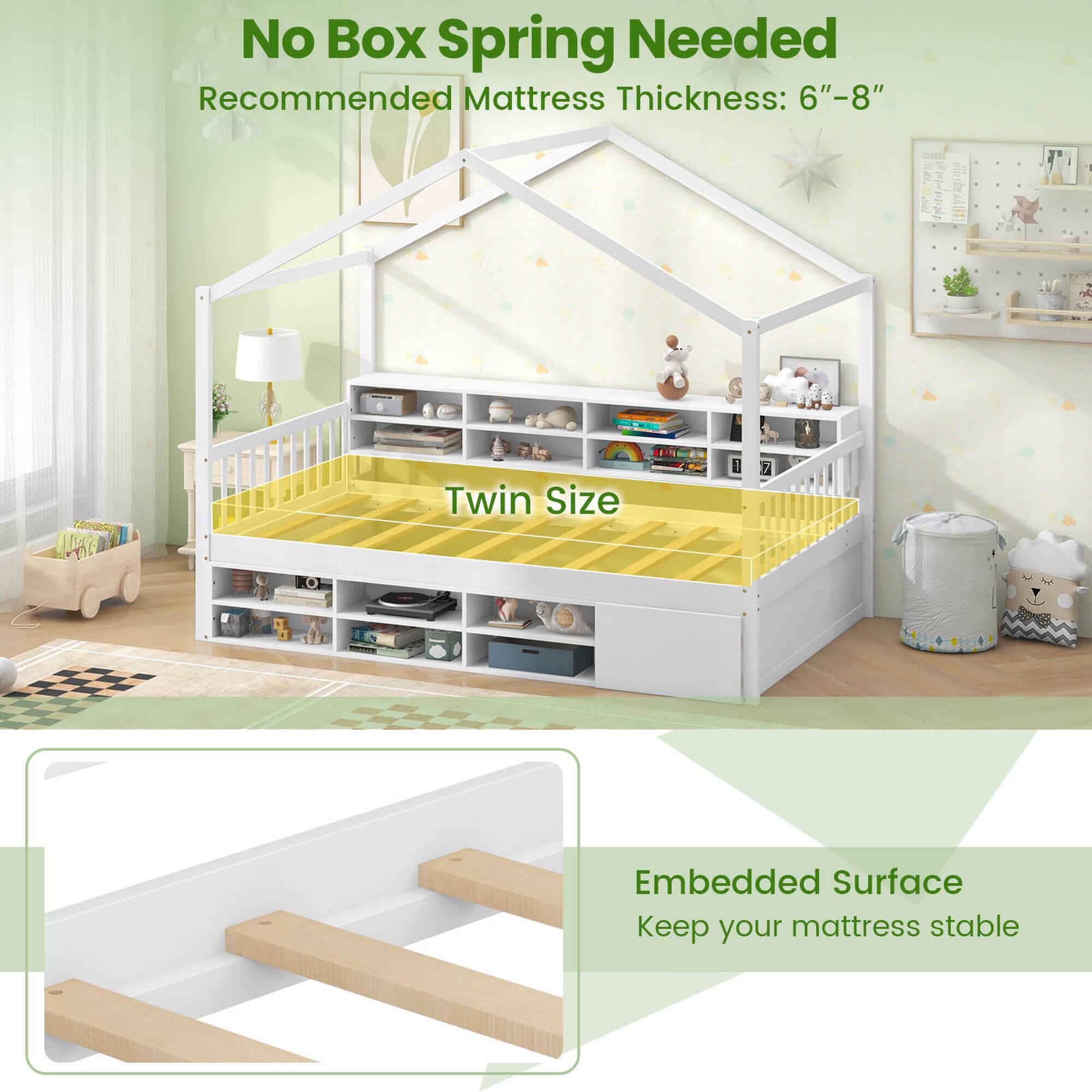 No Box Spring Needed Recommended Mattress Thickness: 6"-8" i ppi Twin Size 7% Embedded Surface Keep your mattress stable