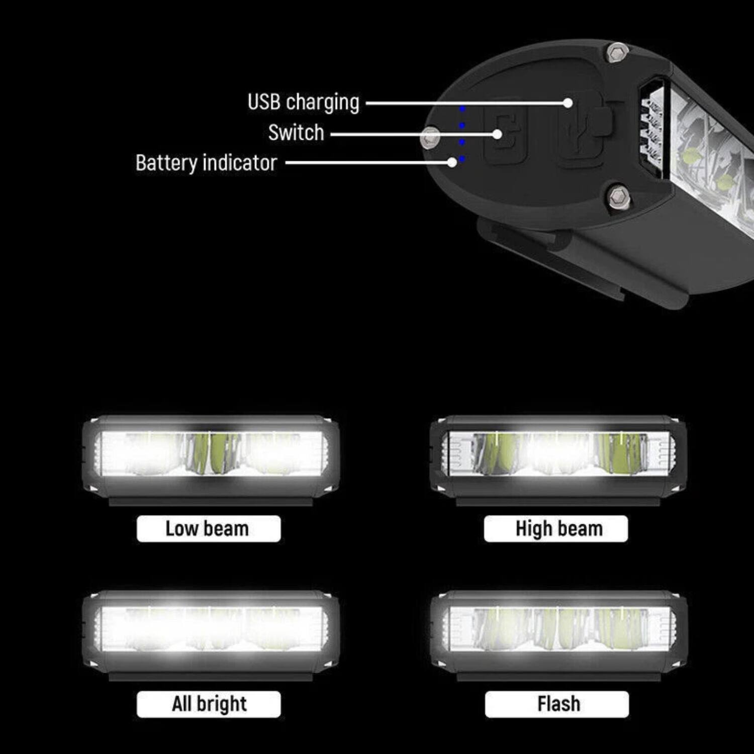 USB charging  
Switch  
Battery indicator  

Low beam  
High beam  
All bright  
Flash