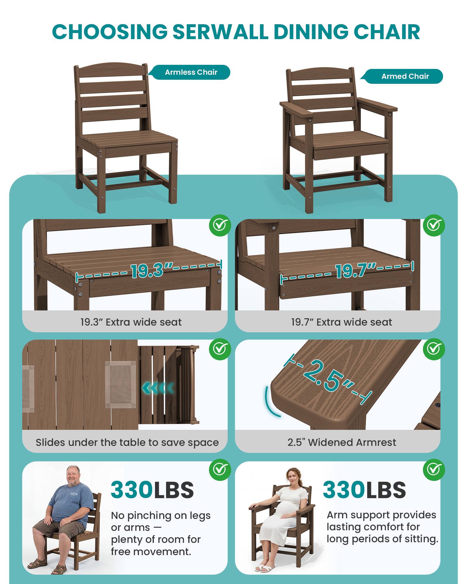 CHOOSING SERWALL DINING CHAIR

Armless Chair
Armed Chair

19.3" Extra wide seat
19.7" Extra wide seat

2.5" Widened Armrest

330LBS
No pinching on legs or arms – plenty of room for free movement.

330LBS
Arm support provides lasting comfort for long periods of sitting.