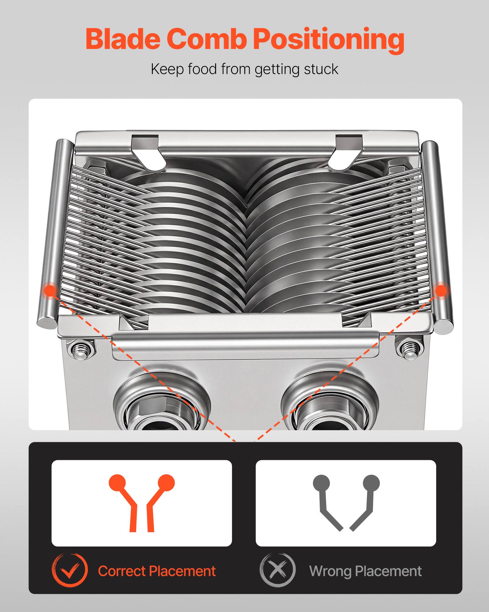Blade Comb Positioning  
Keep food from getting stuck  

Correct Placement  
Wrong Placement