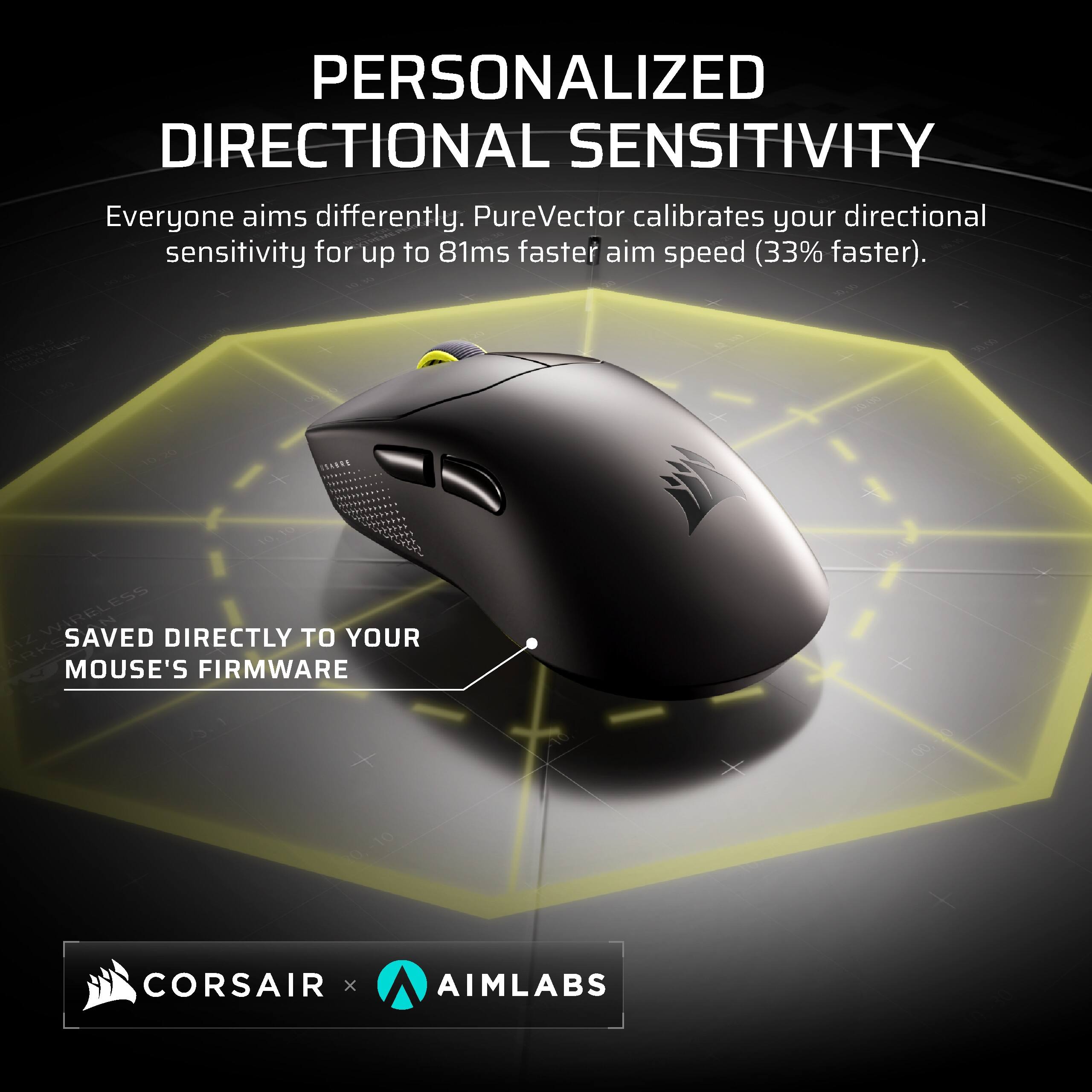 CORSAIR SABRE v3 PRO PureVector ULTRALIGHT ERGO 41g Gaming Mouse with ...