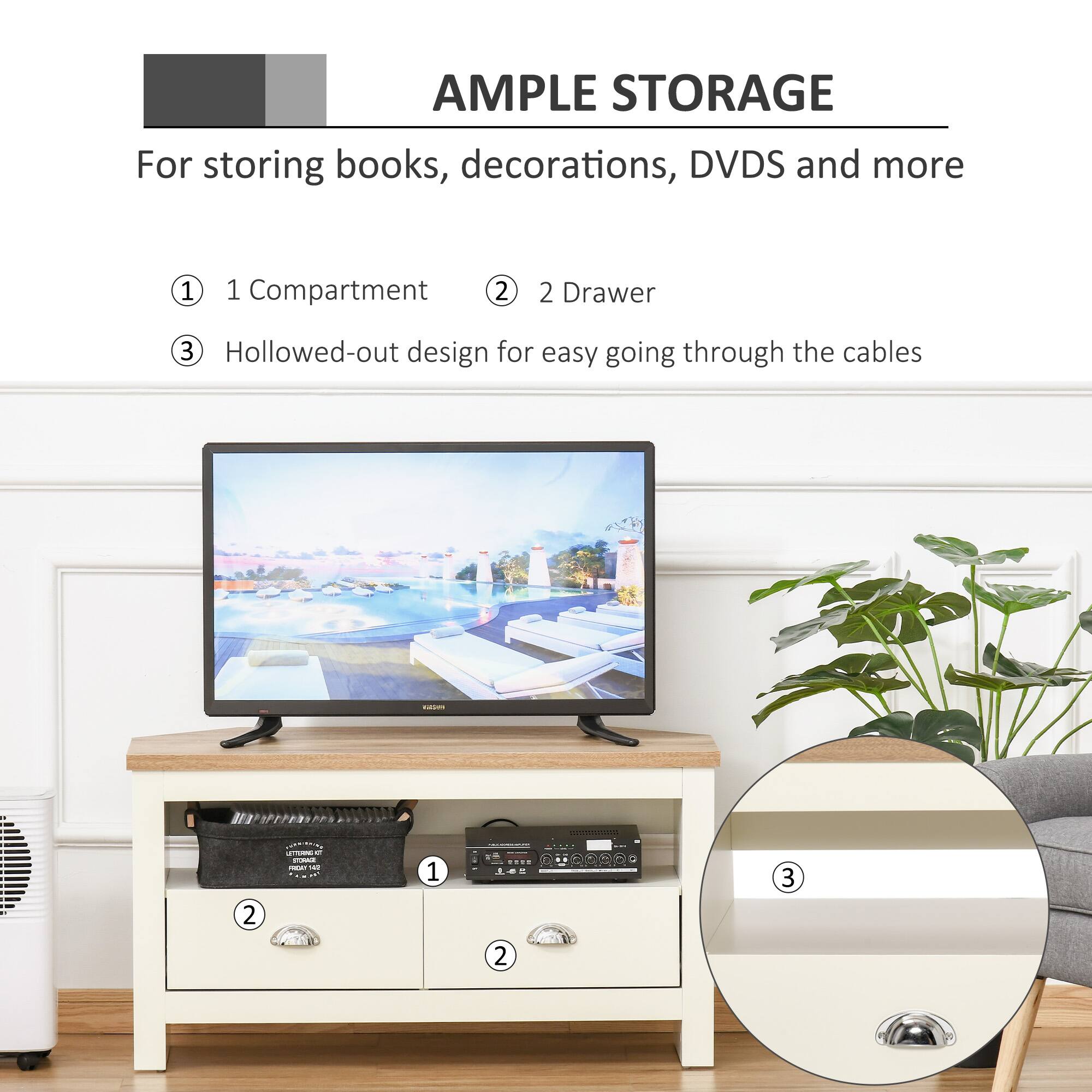 AMPLE STORAGE  
For storing books, decorations, DVDs and more

1. 1 Compartment  
2. 2 Drawer  
3. Hollowed-out design for easy going through the cables