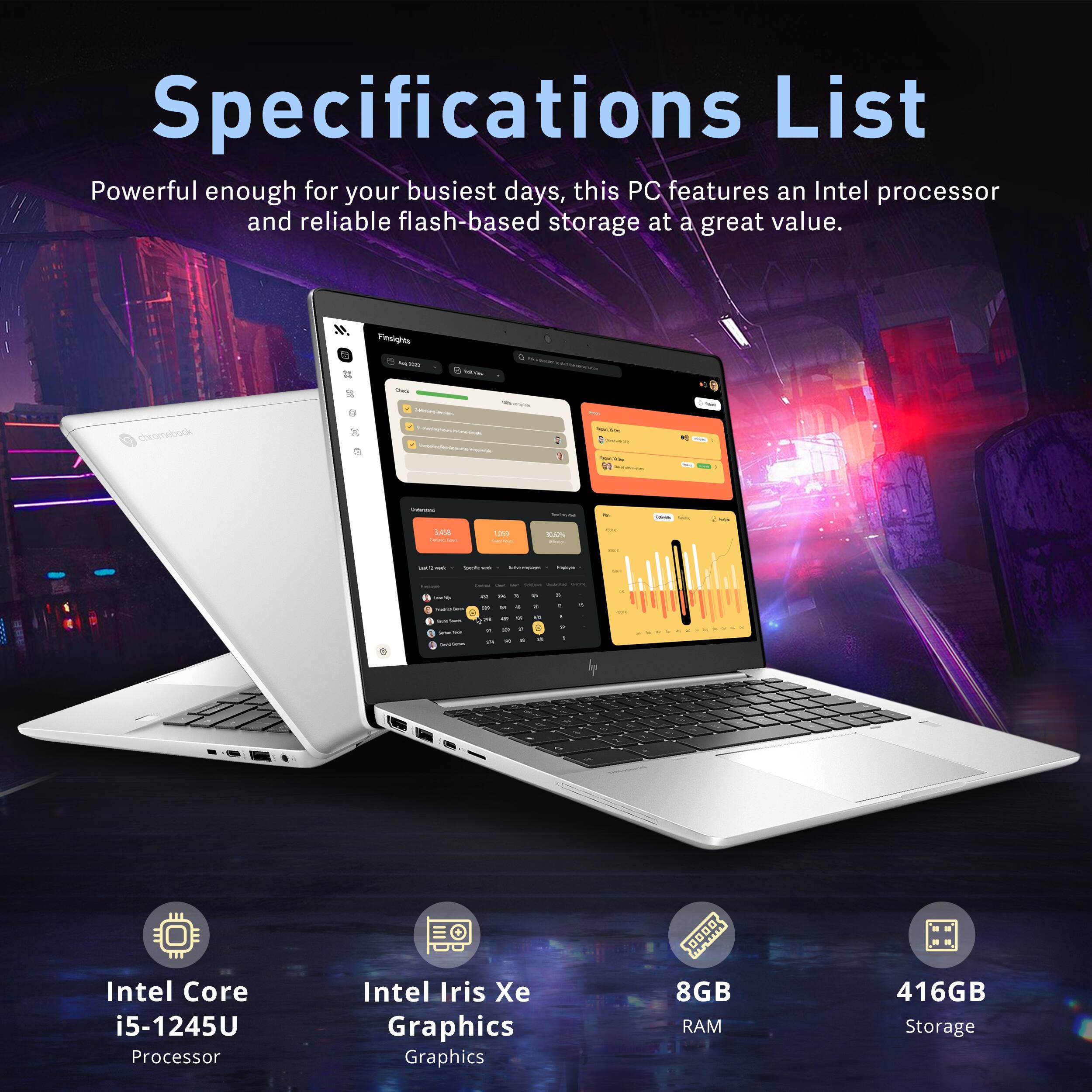 Specifications List

Powerful enough for your busiest days, this PC features an Intel processor and reliable flash-based storage at a great value.

- Intel Core i5-1245U Processor
- Intel Iris Xe Graphics
- 8GB RAM
- 416GB Storage