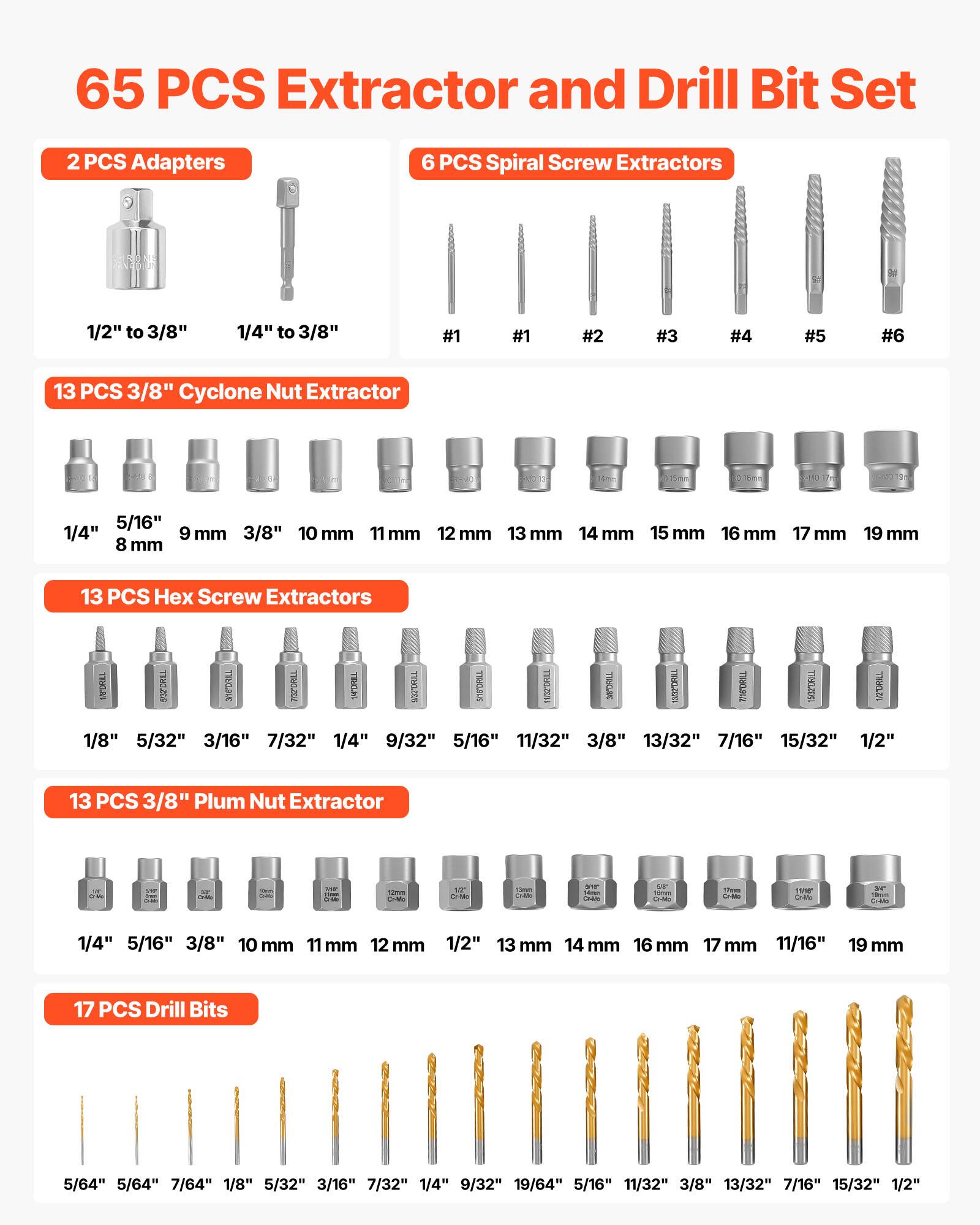 65 PCS Extractor and Drill Bit Set

2 PCS Adapters
1/2" to 3/8"
1/4" to 3/8"

6 PCS Spiral Screw Extractors
#1 #1 #2 #3 #4 #5 #6

13 PCS 3/8" Cyclone Nut Extractor
1/4" 5/16" 8 mm 9 mm 3/8" 10 mm 11 mm 12 mm 13 mm 14 mm 15 mm 16 mm 17 mm 19 mm

13 PCS Hex Screw Extractors
1/8" 5/32" 3/16" 7/32" 1/4" 9/32" 5/16" 11/32" 3/8" 13/32" 7/16" 15/32" 1/2"

13 PCS 3/8" Plum Nut Extractor
1/4" 5/16" 3/8" 10 mm 11 mm 12 mm 1/