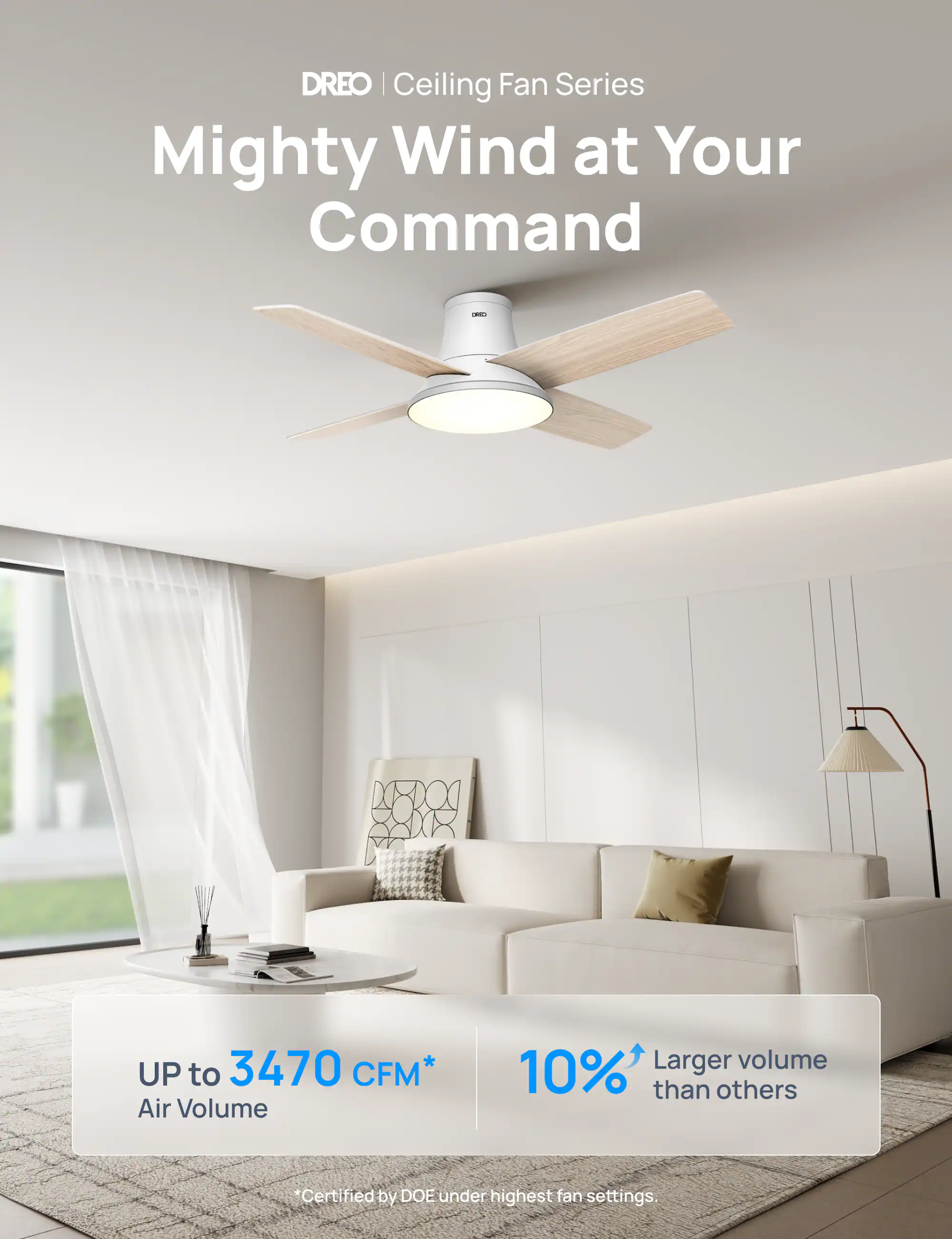 DREO Ceiling Fan Series Mighty Wind at Your Command  
UP to 3470 CFM* Air Volume  
10% Larger volume than others  
Certified by DOE under highest fan settings.