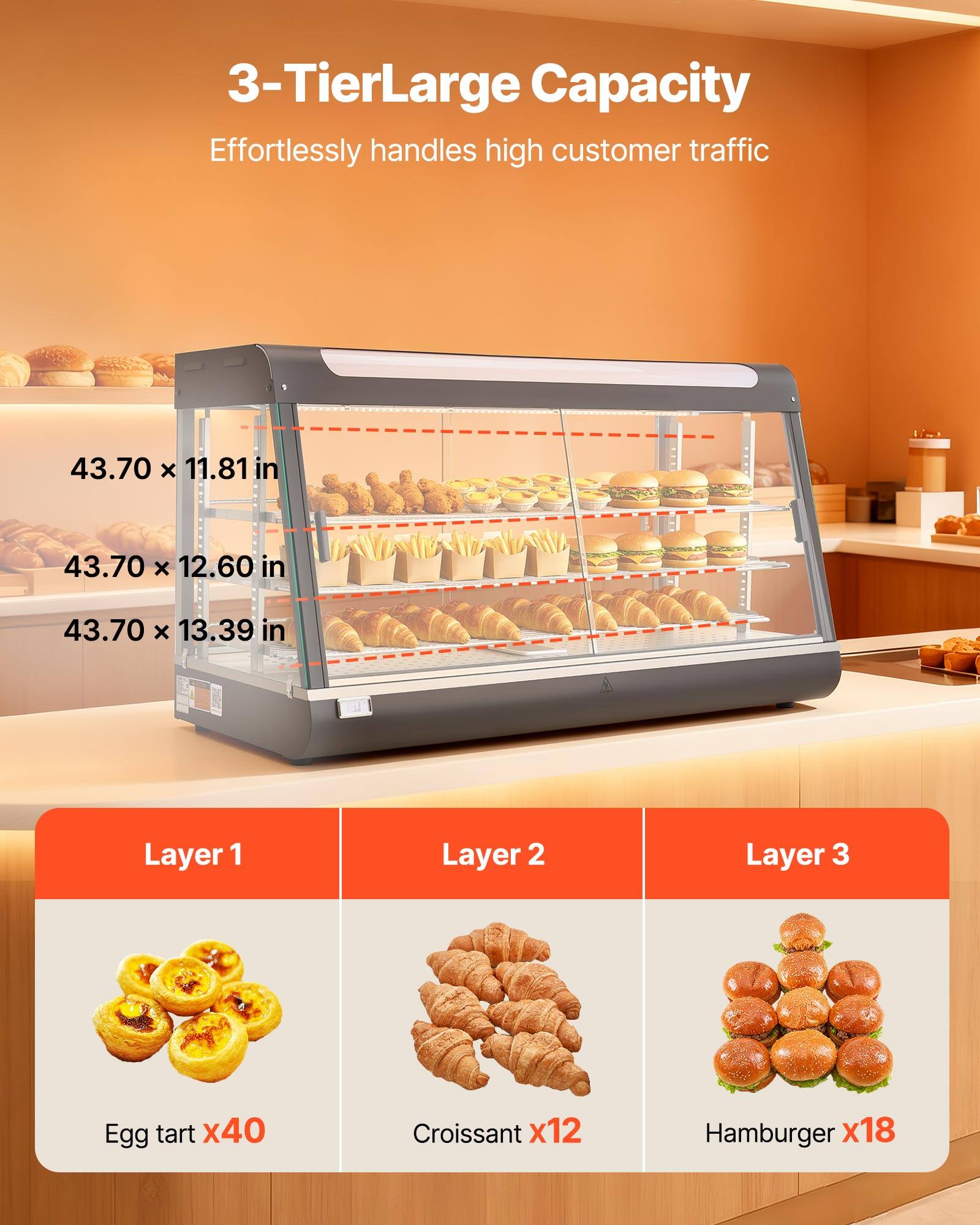 3-Tier Large Capacity  
Effortlessly handles high customer traffic  

43.70 x 11.81 in  
43.70 x 12.60 in  
43.70 x 13.39 in  

Layer 1  
Egg tart x40  

Layer 2  
Croissant x12  

Layer 3  
Hamburger x18