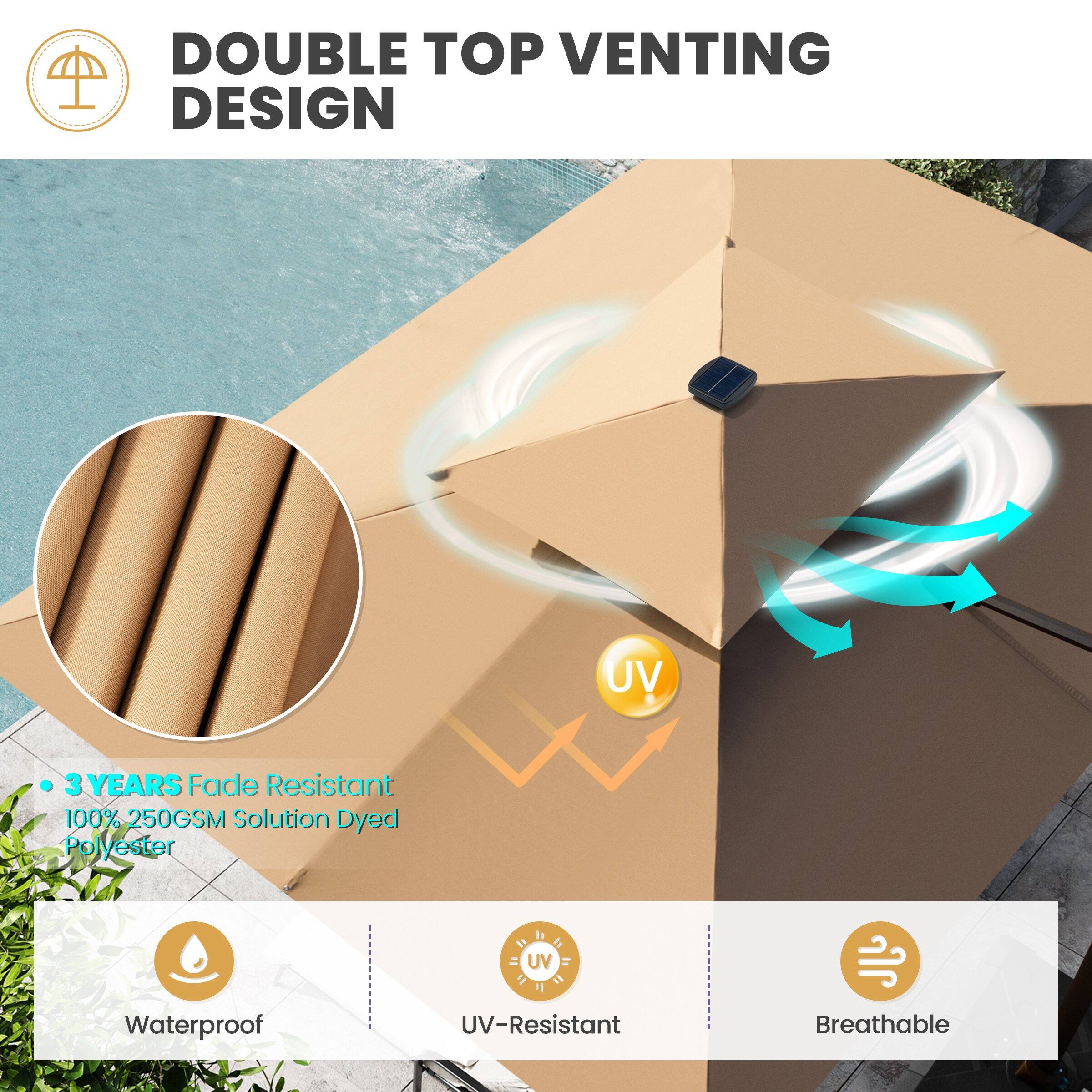 DOUBLE TOP VENTING DESIGN

- 3 YEARS Fade Resistant
- 100% 250GSM Solution Dyed Polyester

Waterproof
UV-Resistant
Breathable