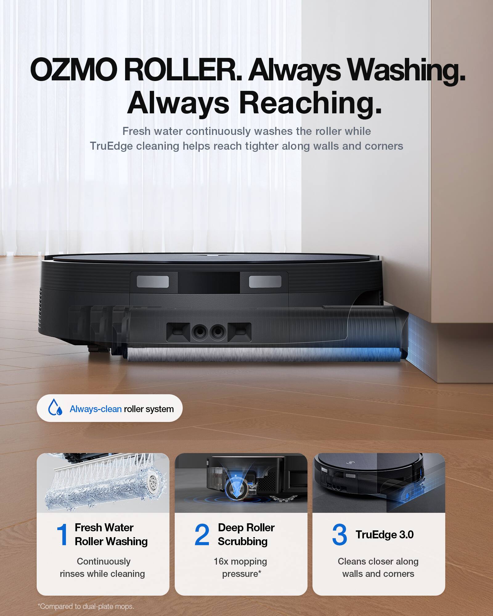 OZMO ROLLER. Always Washing. Always Reaching.  
Fresh water continuously washes the roller while TruEdge cleaning helps reach tighter along walls and corners.  
Always-clean roller system  

1. Fresh Water Roller Washing  
Continuously rinses while cleaning  

2. Deep Roller Scrubbing  
16x mopping pressure*  

3. TruEdge 3.0  
Cleans closer along walls and corners  

*Compared to dual-plate mops.