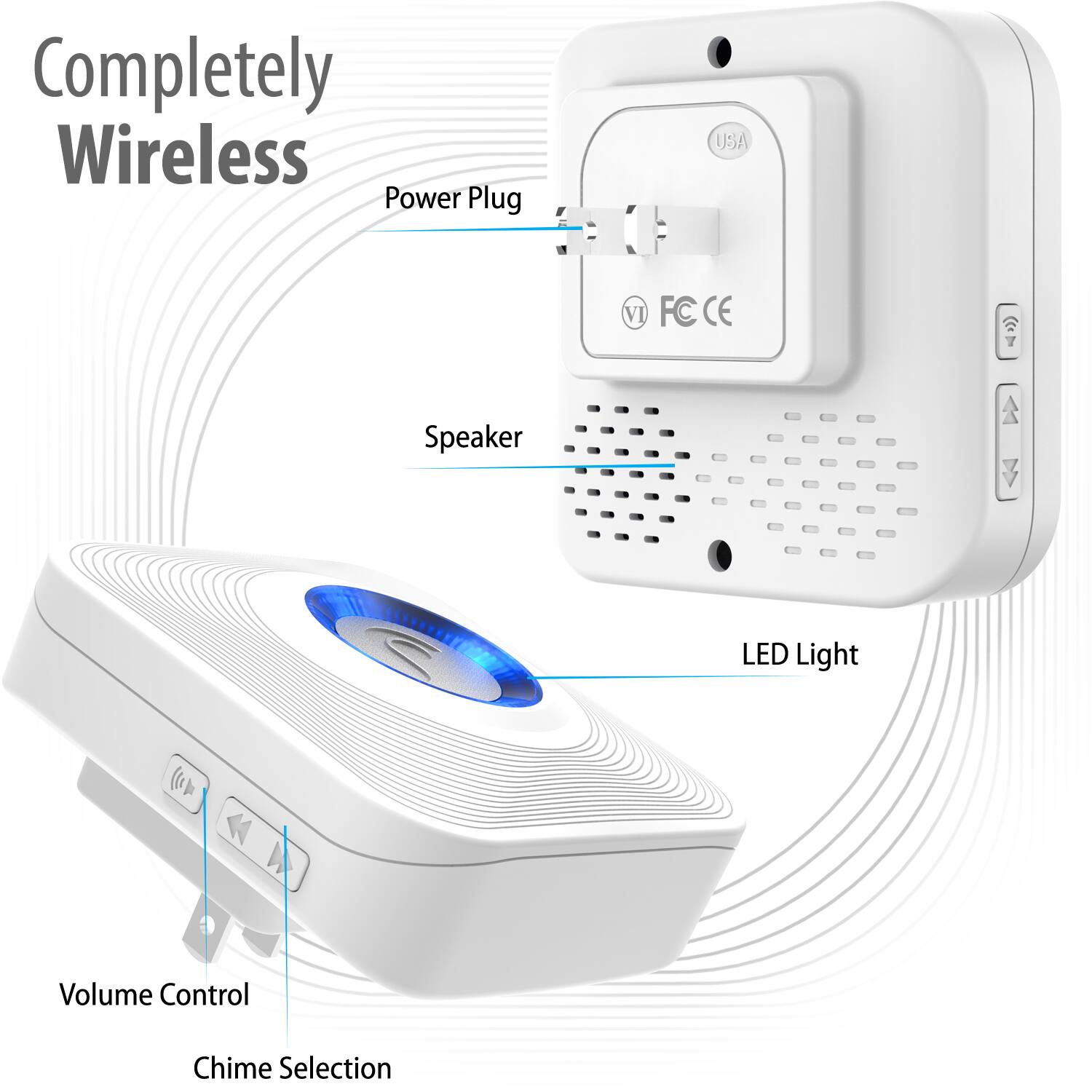 Completely Wireless
Power Plug
Speaker
LED Light
Volume Control
Chime Selection