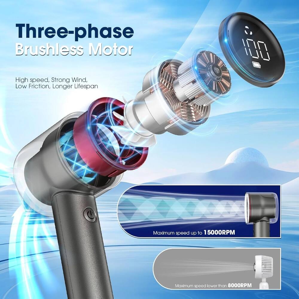 Three-phase Brushless Motor

High speed, Strong Wind, Low Friction, Longer Lifespan

Maximum speed up to 15000RPM

Maximum speed lower than 8000RPM