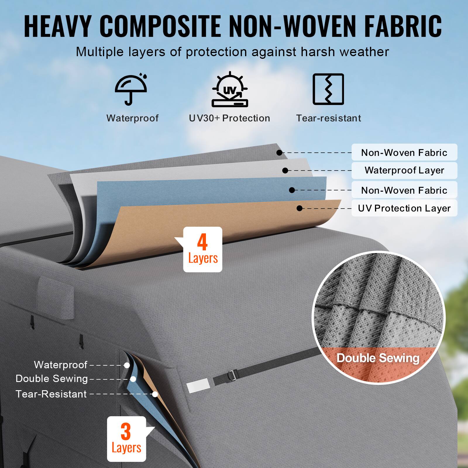 HEAVY COMPOSITE NON-WOVEN FABRIC

Multiple layers of protection against harsh weather

- Waterproof
- UV30+ Protection
- Tear-resistant

Non-Woven Fabric
Waterproof Layer
Non-Woven Fabric
UV Protection Layer

4 Layers

Waterproof
Double Sewing
Tear-Resistant

3 Layers
