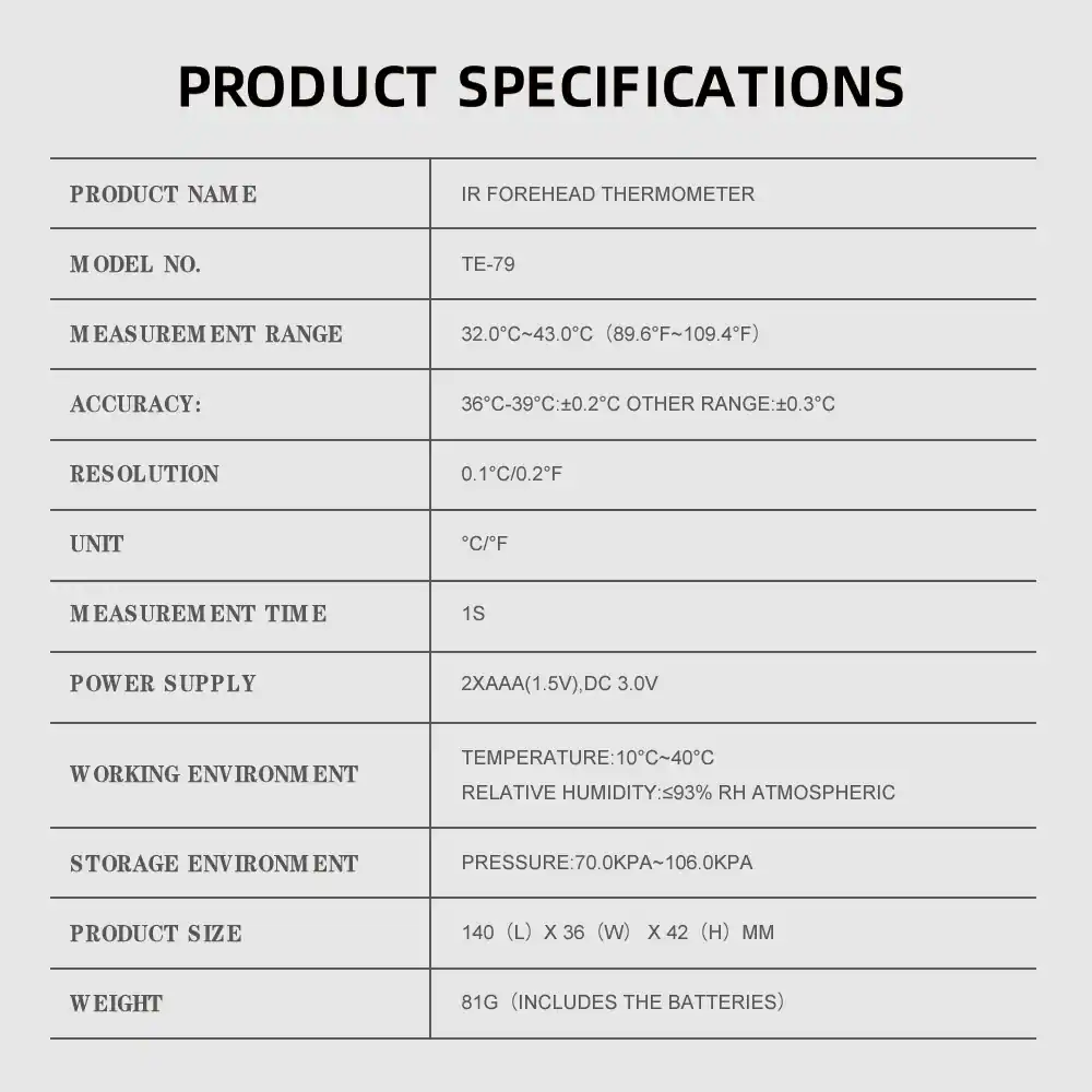 **PRODUCT SPECIFICATIONS**

- **PRODUCT NAME:** IR FOREHEAD THERMOMETER
- **MODEL NO.:** TE-79
- **MEASUREMENT RANGE:** 32.0°C~43.0°C (89.6°F~109.4°F)
- **ACCURACY:** 36°C~39°C: ±0.2°C OTHER RANGE: ±0.3°C
- **RESOLUTION:** 0.1°C/0.2°F
- **UNIT:** °C/°F
- **MEASUREMENT TIME:** 1S
- **POWER SUPPLY:** 2XAAA(1.5V), DC 3.0V
- **WORKING ENVIRONMENT:**
  - TEMPERATURE: 10°C~40°C
  - RELATIVE HUMIDITY: ≤93% RH ATMOSPHERIC
- **STORAGE ENVIRONMENT:**
  - PRESSURE: 70.0KPA~106.0KPA
- **PRODUCT SIZE:** 140 (L) X 36 (W) X 42 (H) MM
- **WEIGHT:** 
