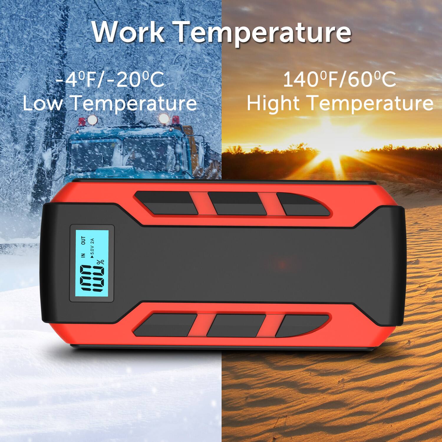 Work Temperature
-4°F/-20°C Low Temperature
140°F/60°C High Temperature
OUT IN 2A >50V . %