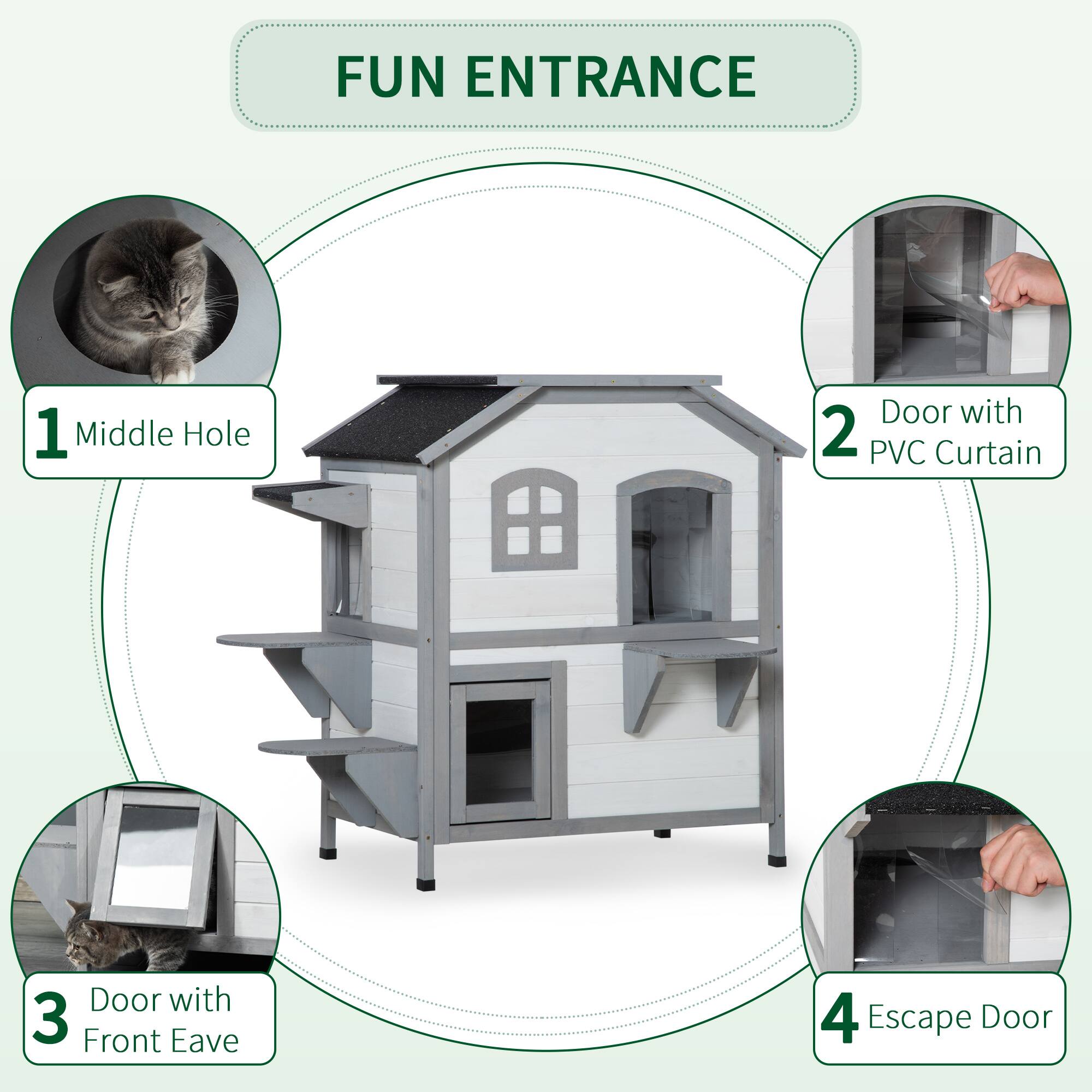 FUN ENTRANCE

1. Middle Hole
2. Door with PVC Curtain
3. Door with Front Eave
4. Escape Door