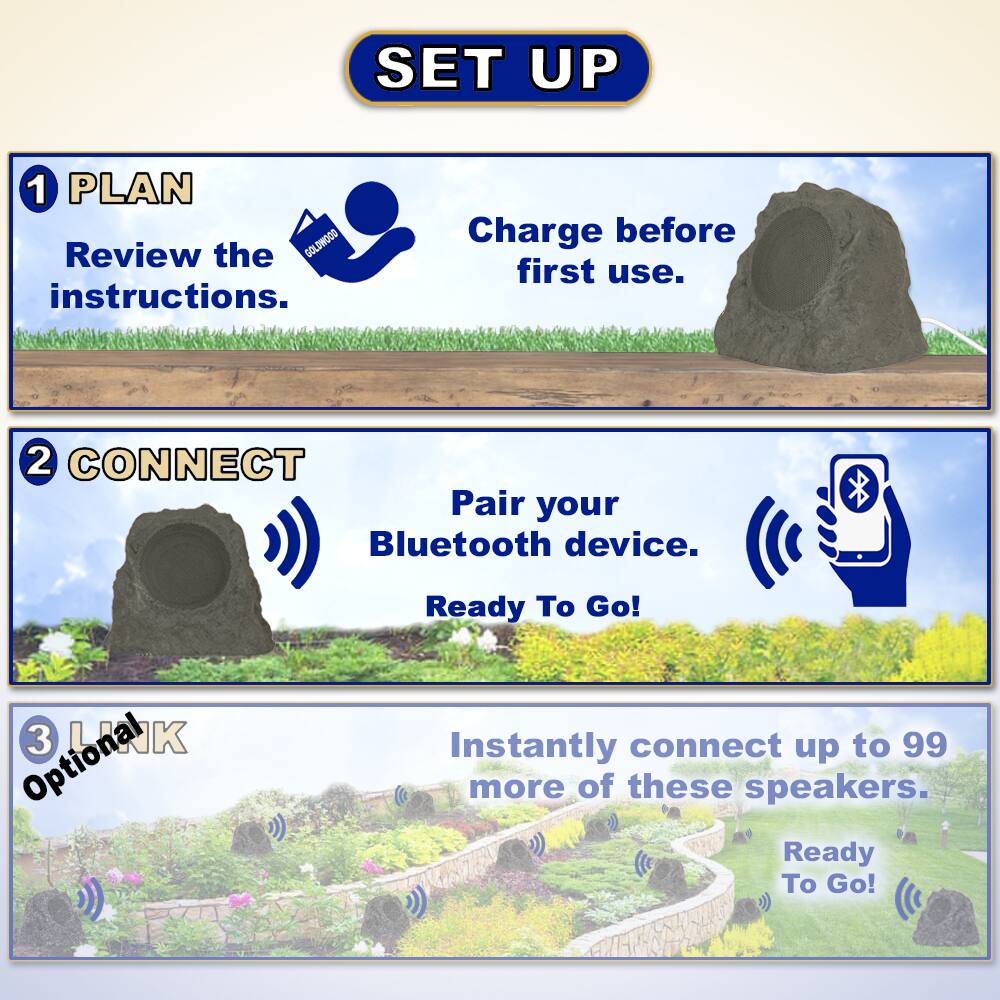 **SET UP**

1. **PLAN**  
   Review the instructions.  
   Charge before first use.

2. **CONNECT**  
   Pair your Bluetooth device.  
   Ready To Go!

3. **LINK**  
   Optional  
   Instantly connect up to 99 more of these speakers.  
   Ready To Go!