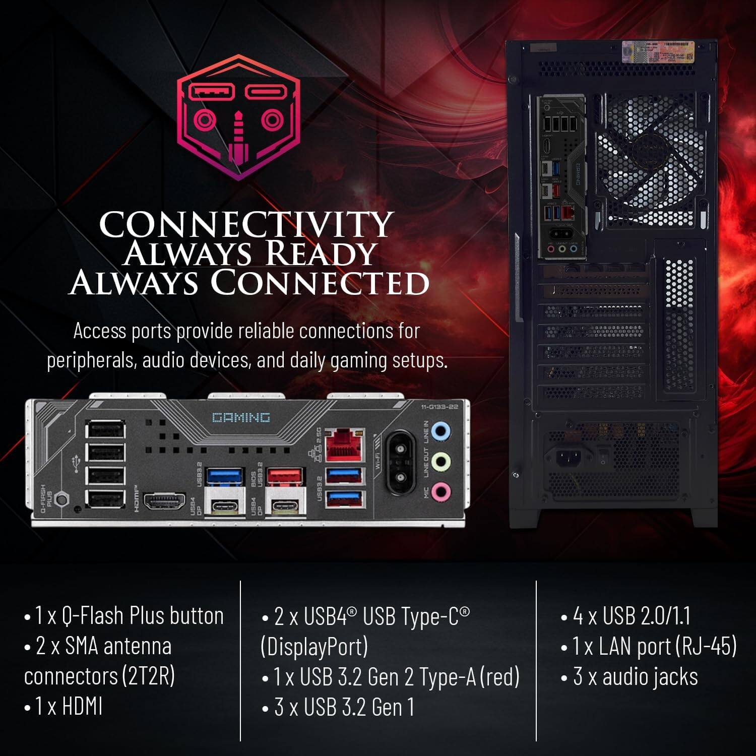 CONNECTIVITY ALWAYS READY ALWAYS CONNECTED

Access ports provide reliable connections for peripherals, audio devices, and daily gaming setups.

- 1 x Q-Flash Plus button
- 2 x SMA antenna connectors (2T2R)
- 1 x HDMI
- 2 x USB4® USB Type-C® (DisplayPort)
- 1 x USB 3.2 Gen 2 Type-A (red)
- 3 x USB 3.2 Gen 1
- 4 x USB 2.0/1.1
- 1 x LAN port (RJ-45)
- 3 x audio jacks