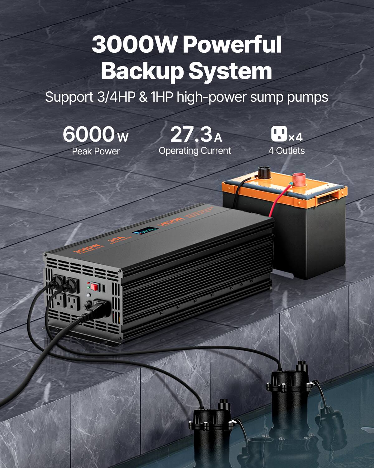 3000W Powerful Backup System Support 3/4HP & 1HP high-power sump pumps

6000w 27.3 Peak Power Operating Current

x4 4 Outlets

30A CATA MONEY 3000W

VEVOR