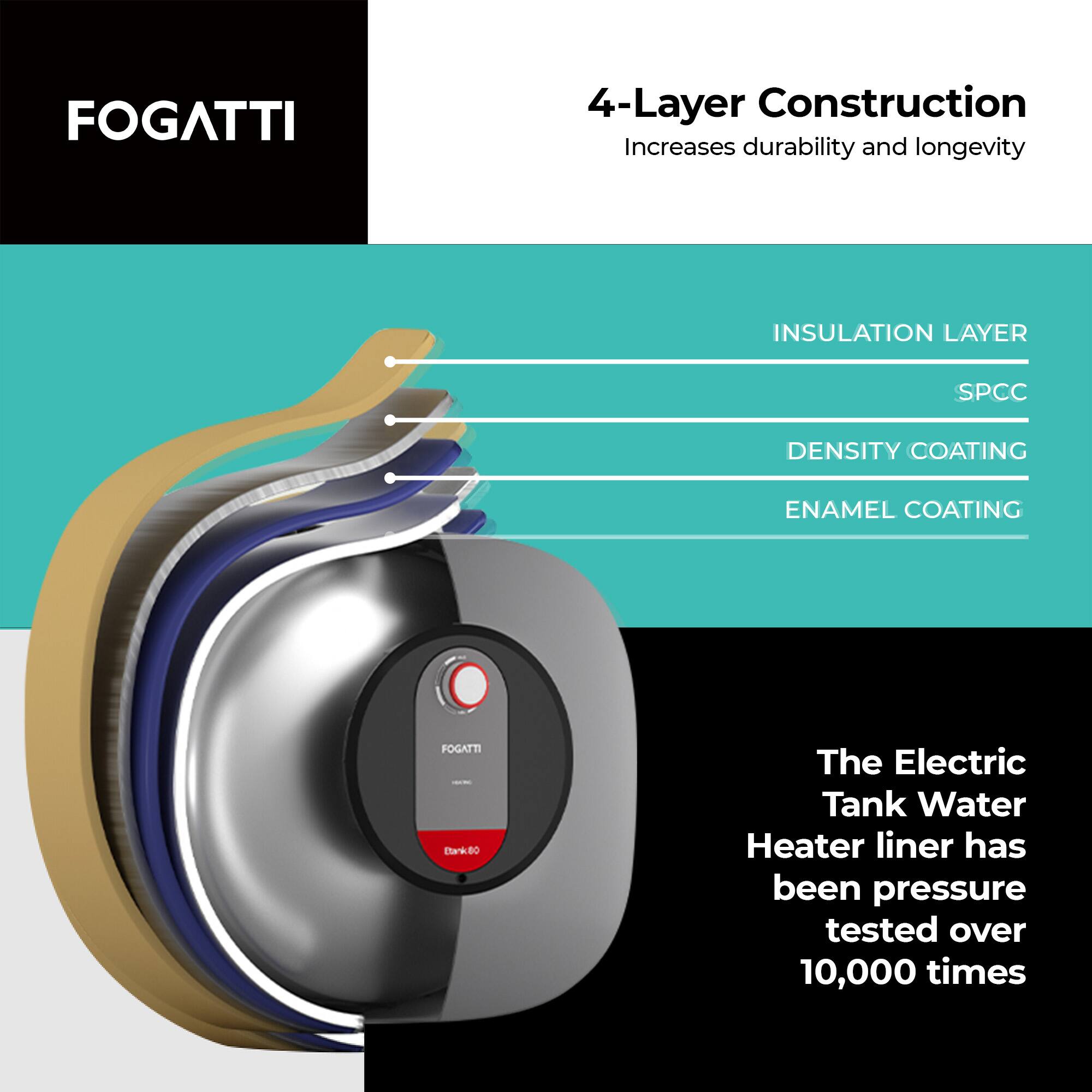FOGATTI

4-Layer Construction  
Increases durability and longevity

- INSULATION LAYER
- SPCC
- DENSITY COATING
- ENAMEL COATING

The Electric Tank Water Heater liner has been pressure tested over 10,000 times