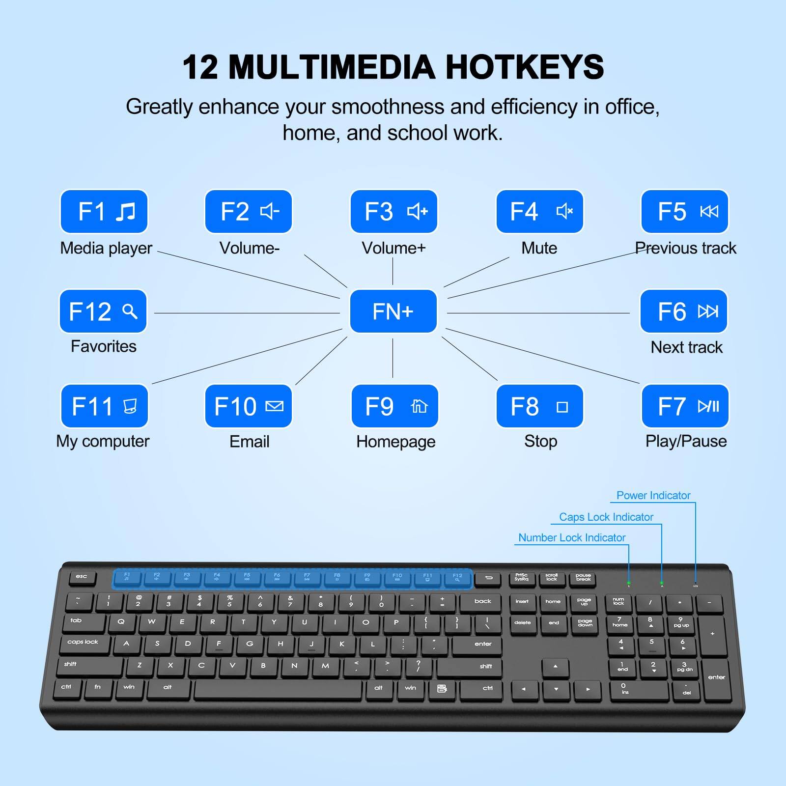 12 MULTIMEDIA HOTKEYS  
Greatly enhance your smoothness and efficiency in office, home, and school work.

F1 - Media player  
F2 - Volume-  
F3 - Volume+  
F4 - Mute  
F5 - Previous track  
F6 - Next track  
F7 - Play/Pause  
F8 - Stop  
F9 - Homepage  
F10 - Email  
F11 - My computer  
F12 - Favorites  

FN+ - (Combined with other keys for additional functions)  

Power Indicator  
Caps Lock Indicator  
Number Lock Indicator