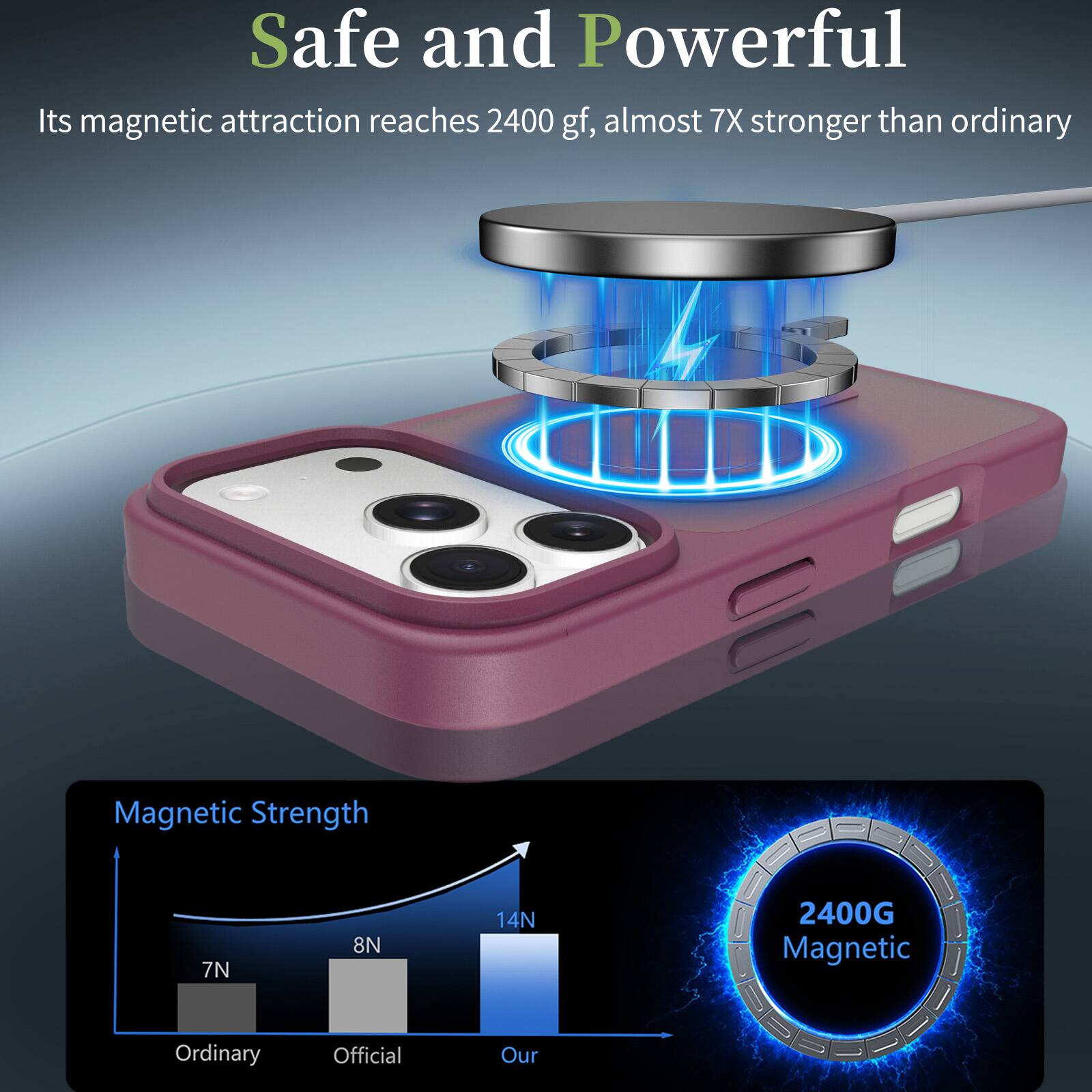 Safe and Powerful  
Its magnetic attraction reaches 2400 gf, almost 7X stronger than ordinary  

Magnetic Strength  
7N  
8N  
14N  

2400G Magnetic  

Ordinary  
Official  
Our