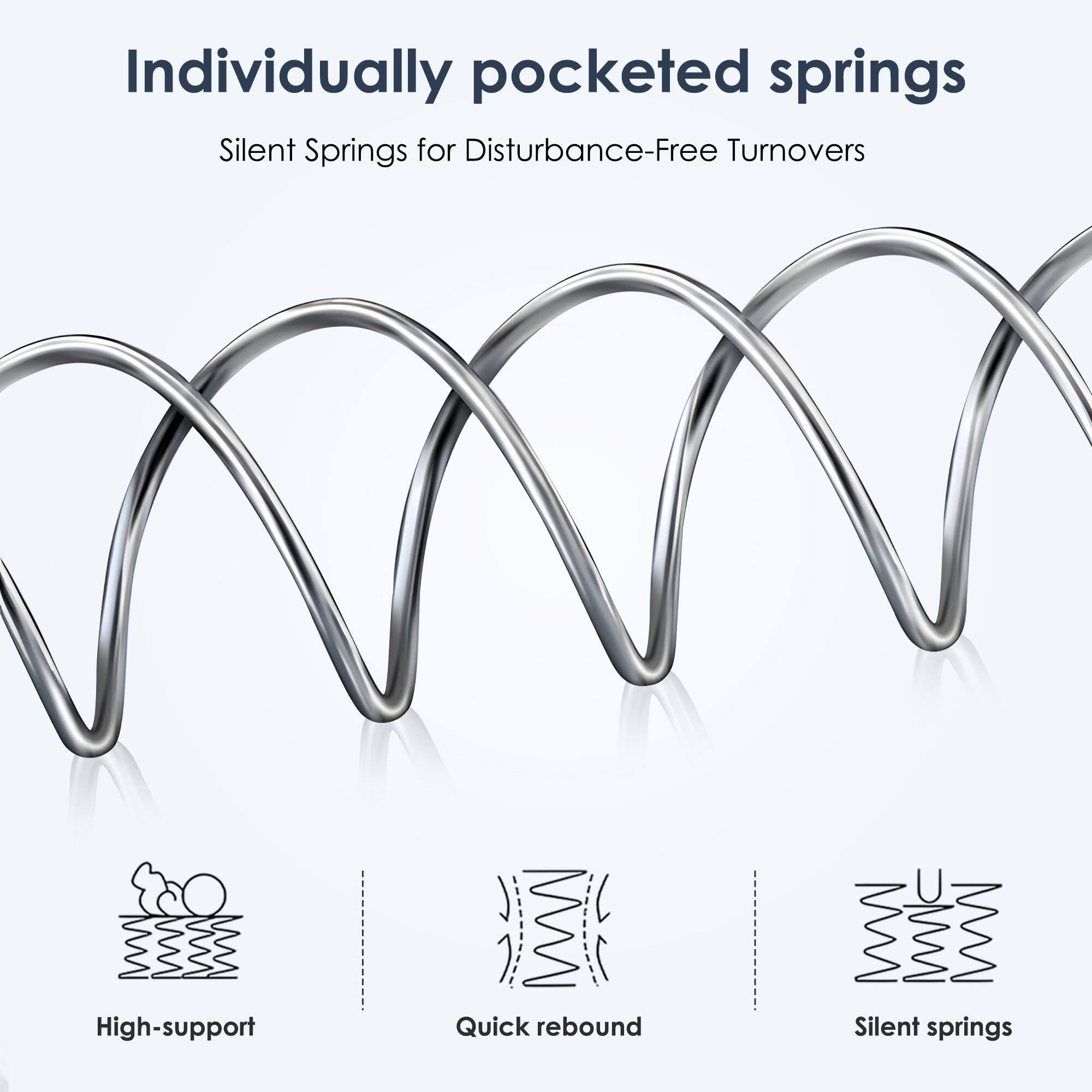 Individually pocketed springs  
Silent Springs for Disturbance-Free Turnovers  

- High-support  
- Quick rebound  
- Silent springs
