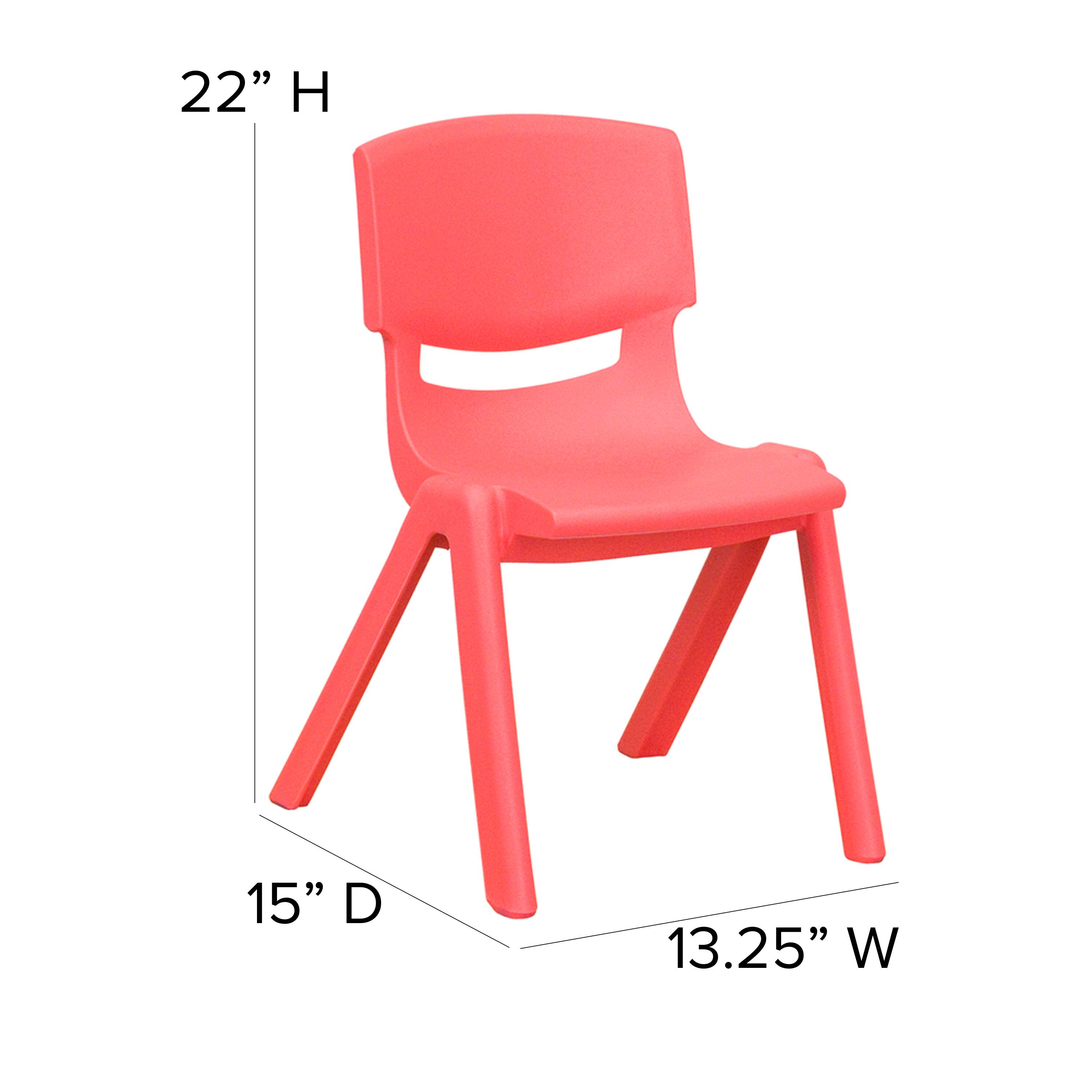 22" H 15" D 13.25" W