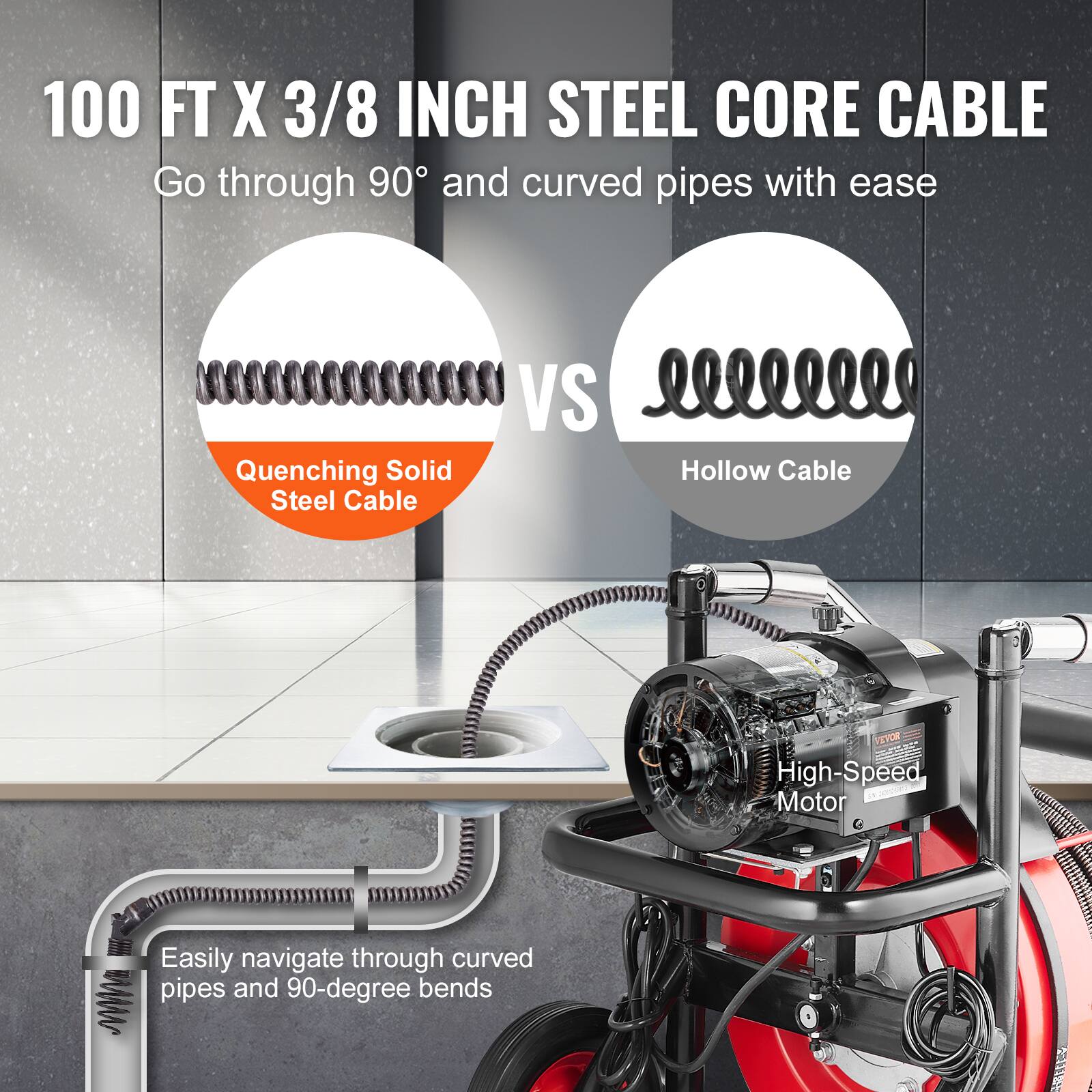 100 FT X 3/8 INCH STEEL CORE CABLE
Go through 90 and curved pipes with ease
Quenching Solid Steel Cable VS Hollow Cable
High-Speed Motor
Easily navigate through curved pipes and 90-degree bends
