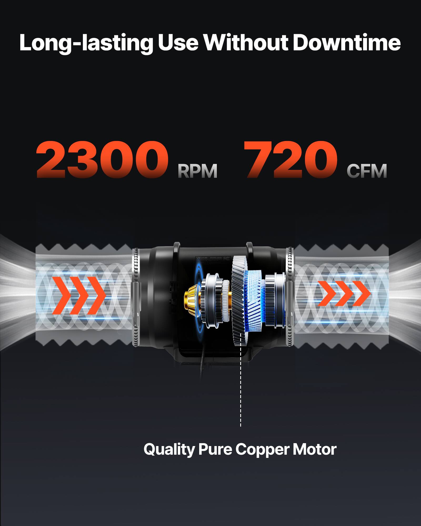 Long-lasting Use Without Downtime  
2300 RPM  
720 CFM  

Quality Pure Copper Motor