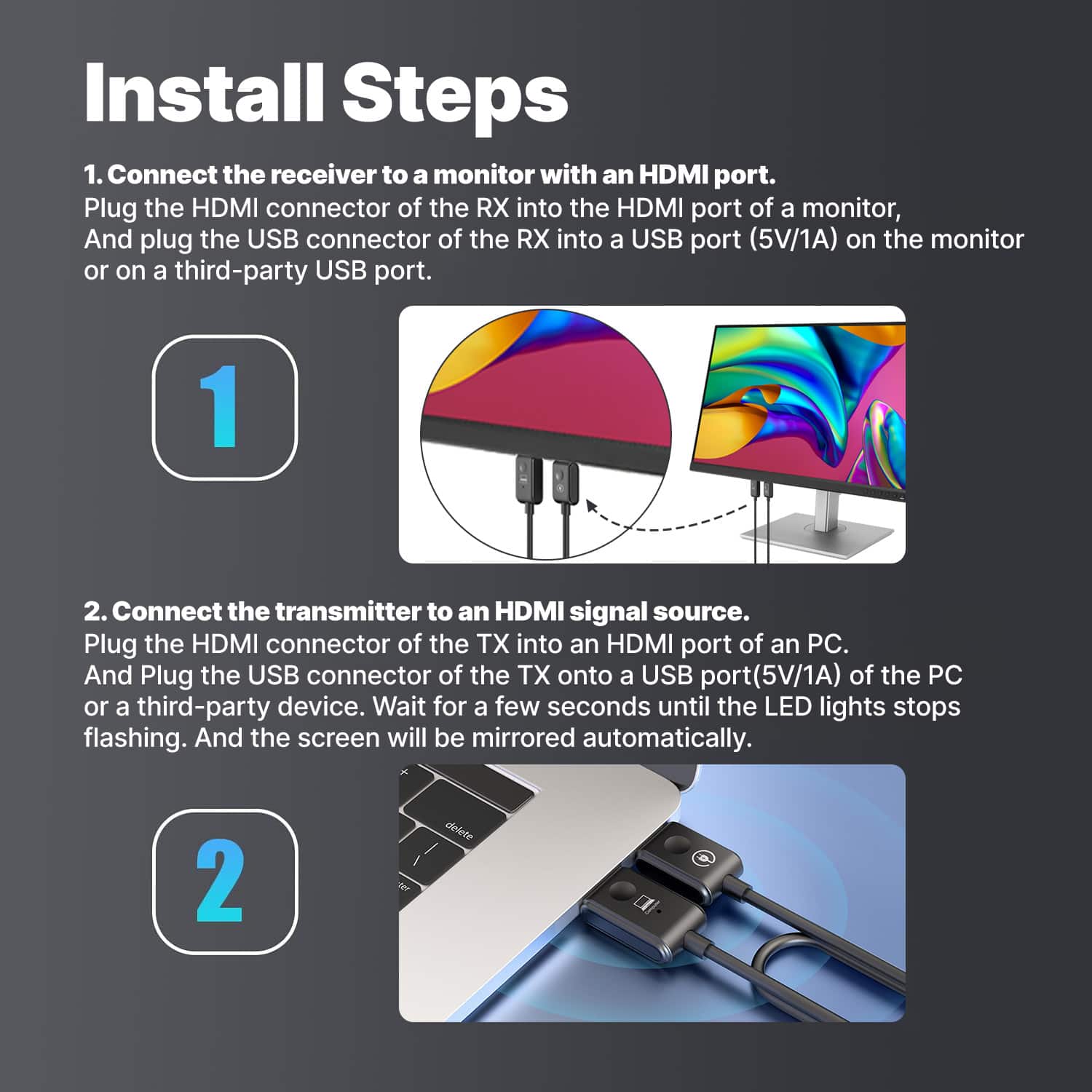Install Steps:
1. Connect the receiver to a monitor with an HDMI port. Plug the HDMI connector of the RX into the HDMI port of a monitor, and plug the USB connector of the RX into a USB port (5V/1A) on the monitor or on a third-party USB port.
2. Connect the transmitter to an HDMI signal source. Plug the HDMI connector of the TX into an HDMI port of a PC. And plug the USB connector of the TX onto a USB port (5V/1A) of the PC or a third-party device. Wait for a few seconds until the LED lights stop flashing. And the screen will be mirrored automatically.