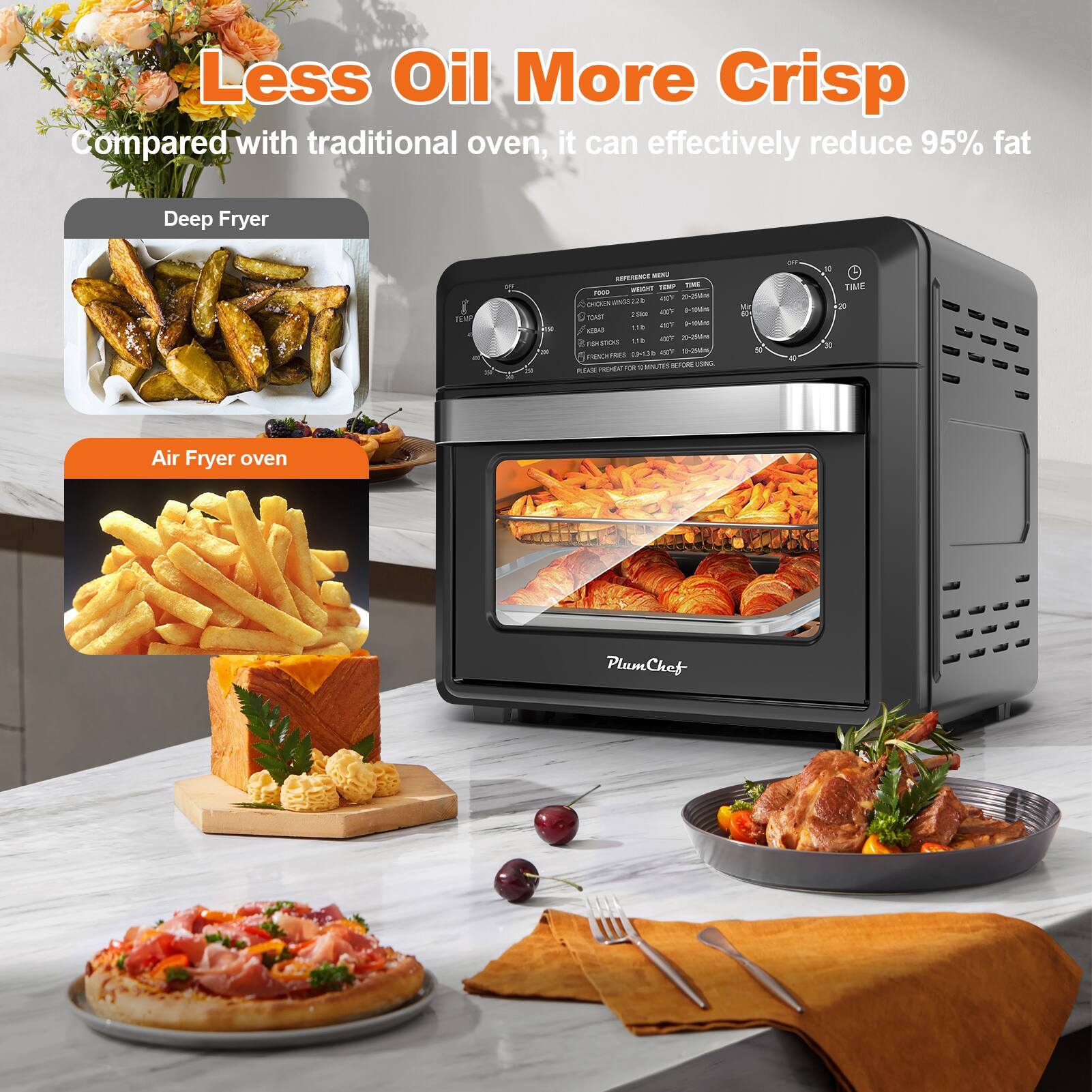 Less Oil More Crisp  
Compared with traditional oven, it can effectively reduce 95% fat  

Deep Fryer  
Air Fryer oven  

PlumChef