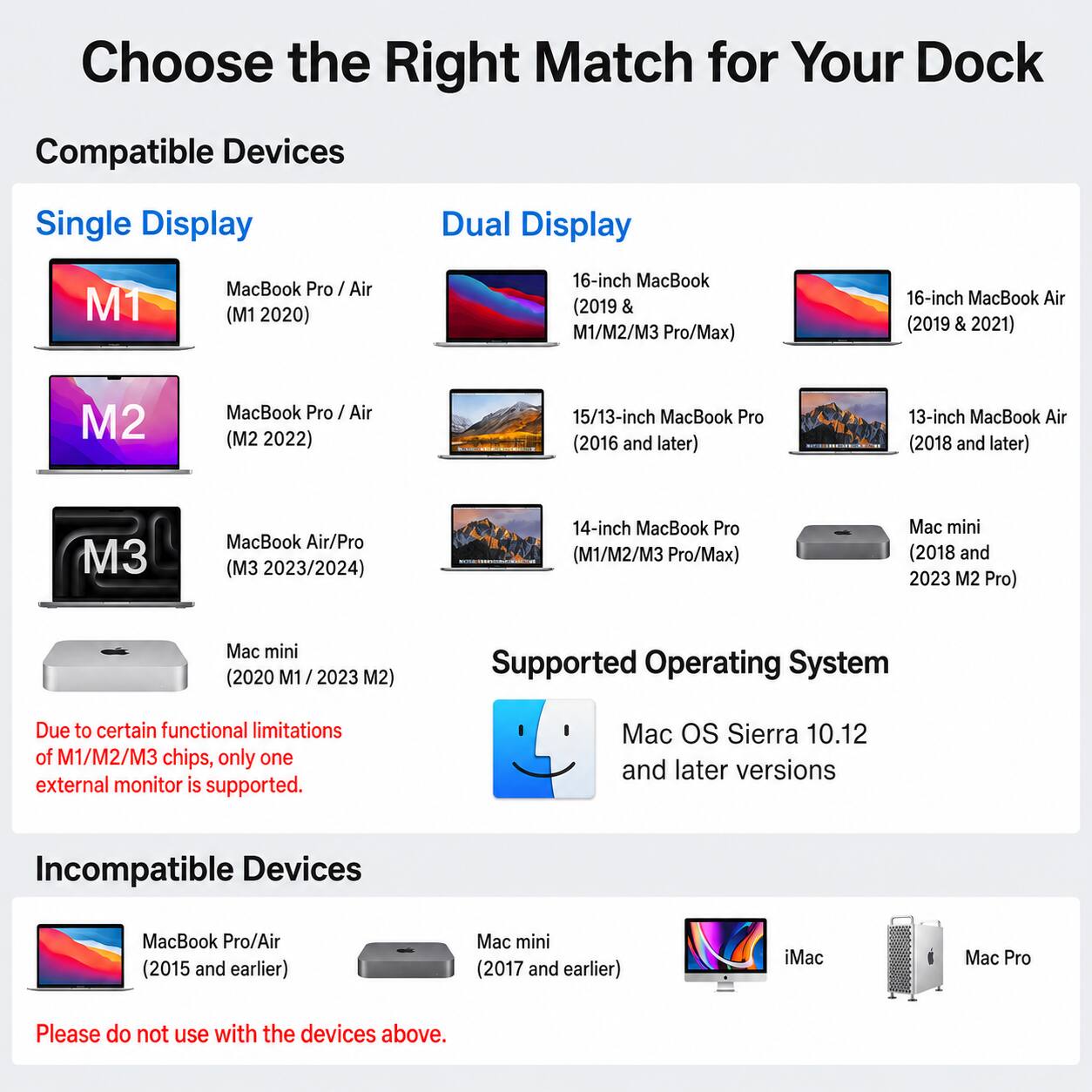 Choose the Right Match for Your Dock

Compatible Devices

Single Display
- M1
  - MacBook Pro / Air (M1 2020)
- M2
  - MacBook Pro / Air (M2 2022)
- M3
  - MacBook Air/Pro (M3 2023/2024)
  - Mac mini (2020 M1 / 2023 M2)

Dual Display
- 16-inch MacBook (2019 & M1/M2/M3 Pro/Max)
- 16-inch MacBook Air (2019 & 2021)
- 15/13-inch MacBook Pro (2016 and later)
- 13-inch MacBook Air (2018 and later)
- 14-inch MacBook Pro (M1/M2/M3 Pro/Max)
- Mac mini (2018 and 2023 M2 Pro)

Supported Operating System
- Mac OS Sierra 10.12 and later versions

Due to certain functional limitations of M1/M2/M3 chips, only one external monitor is supported.

Incompatible Devices
- MacBook Pro/A
